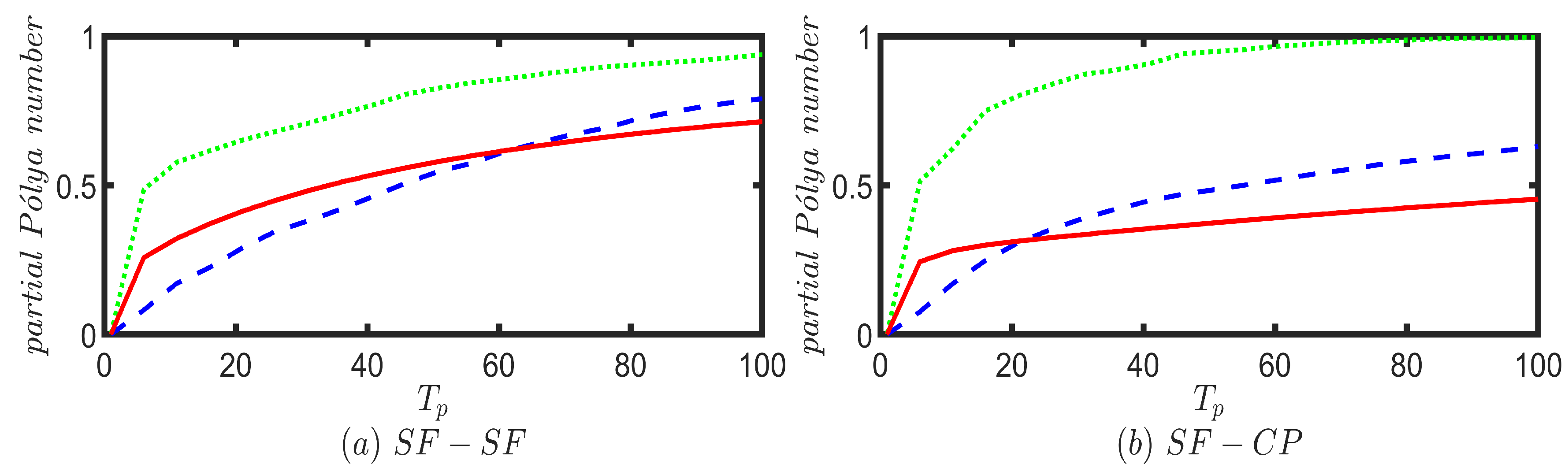Entropy 25 01610 g008a