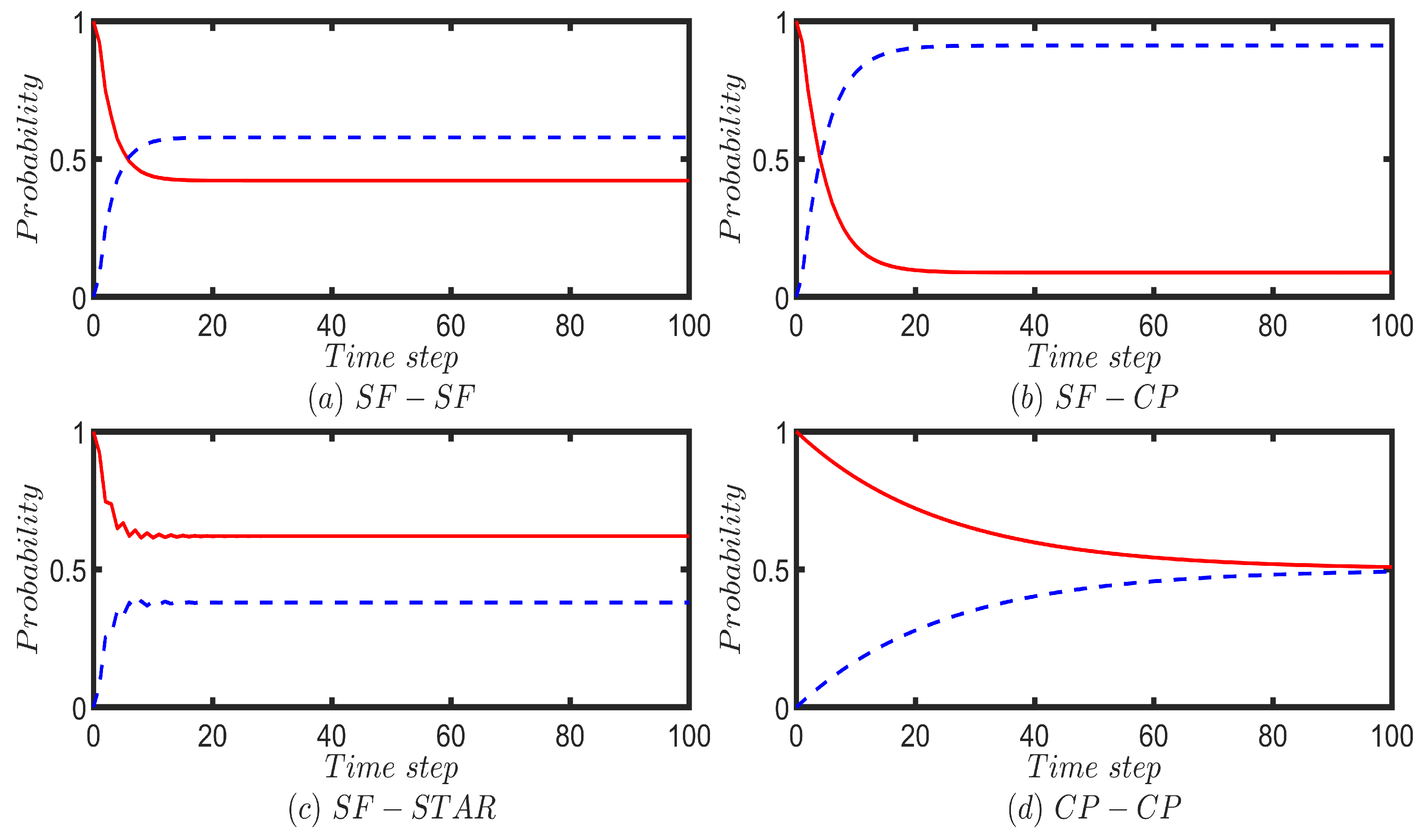 Entropy 25 01610 g0a4a