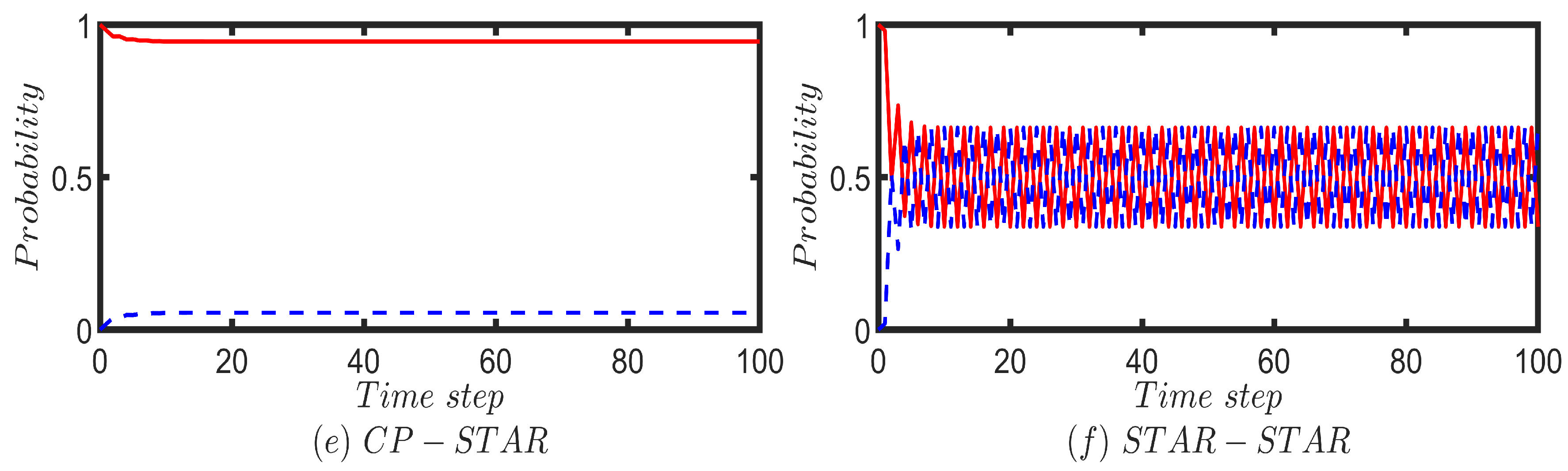 Entropy 25 01610 g0a4b