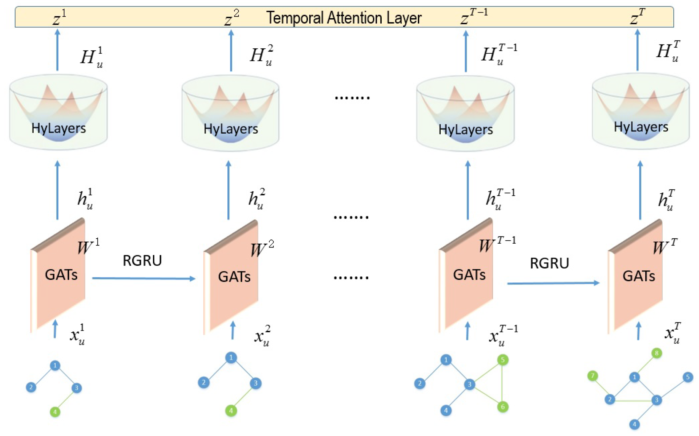 Entropy 25 01611 g003