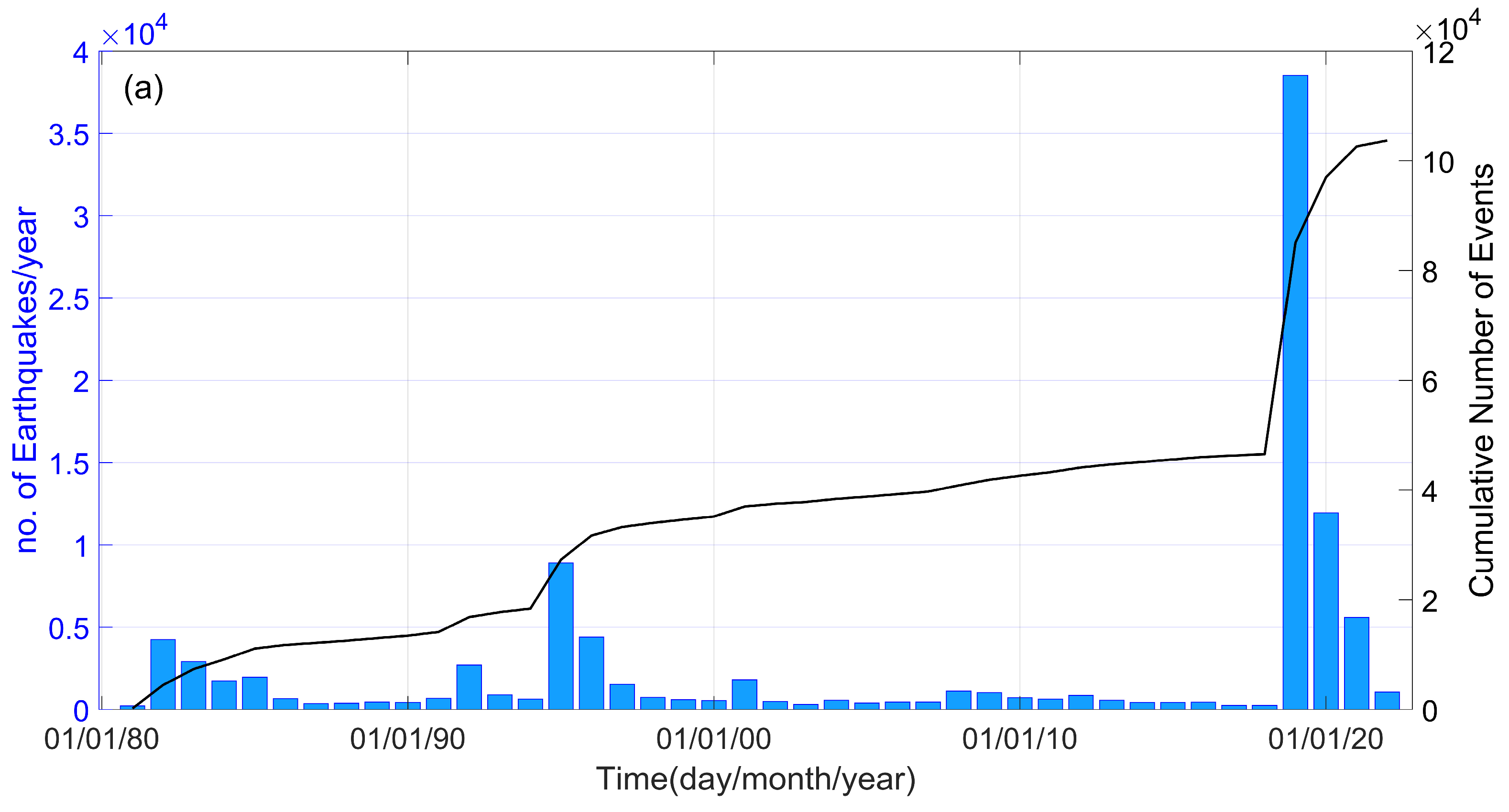 Entropy 25 01612 g002a Entropy 25 01612 g002a