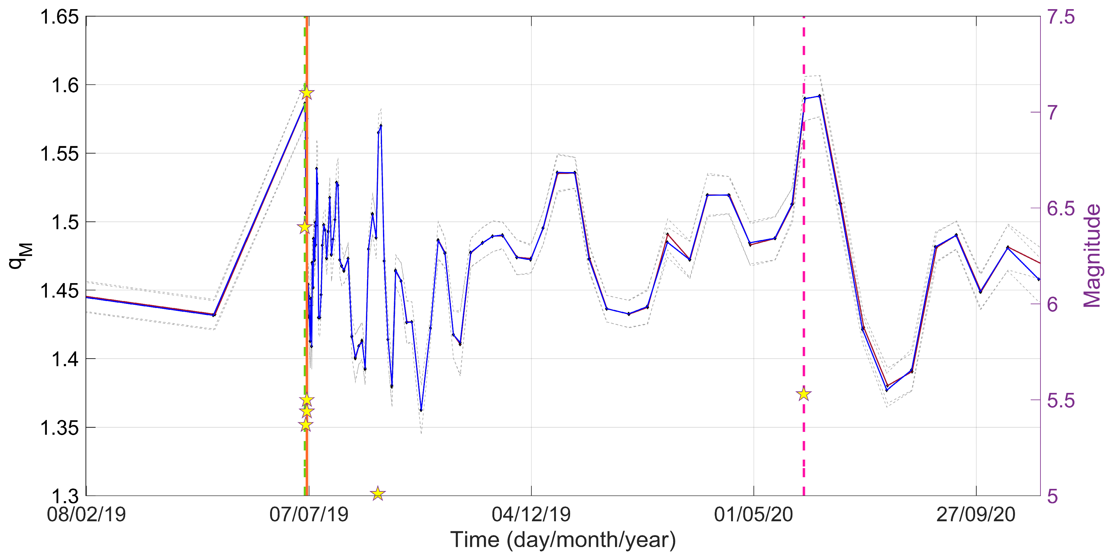 Entropy 25 01612 g005 Entropy 25 01612 g005