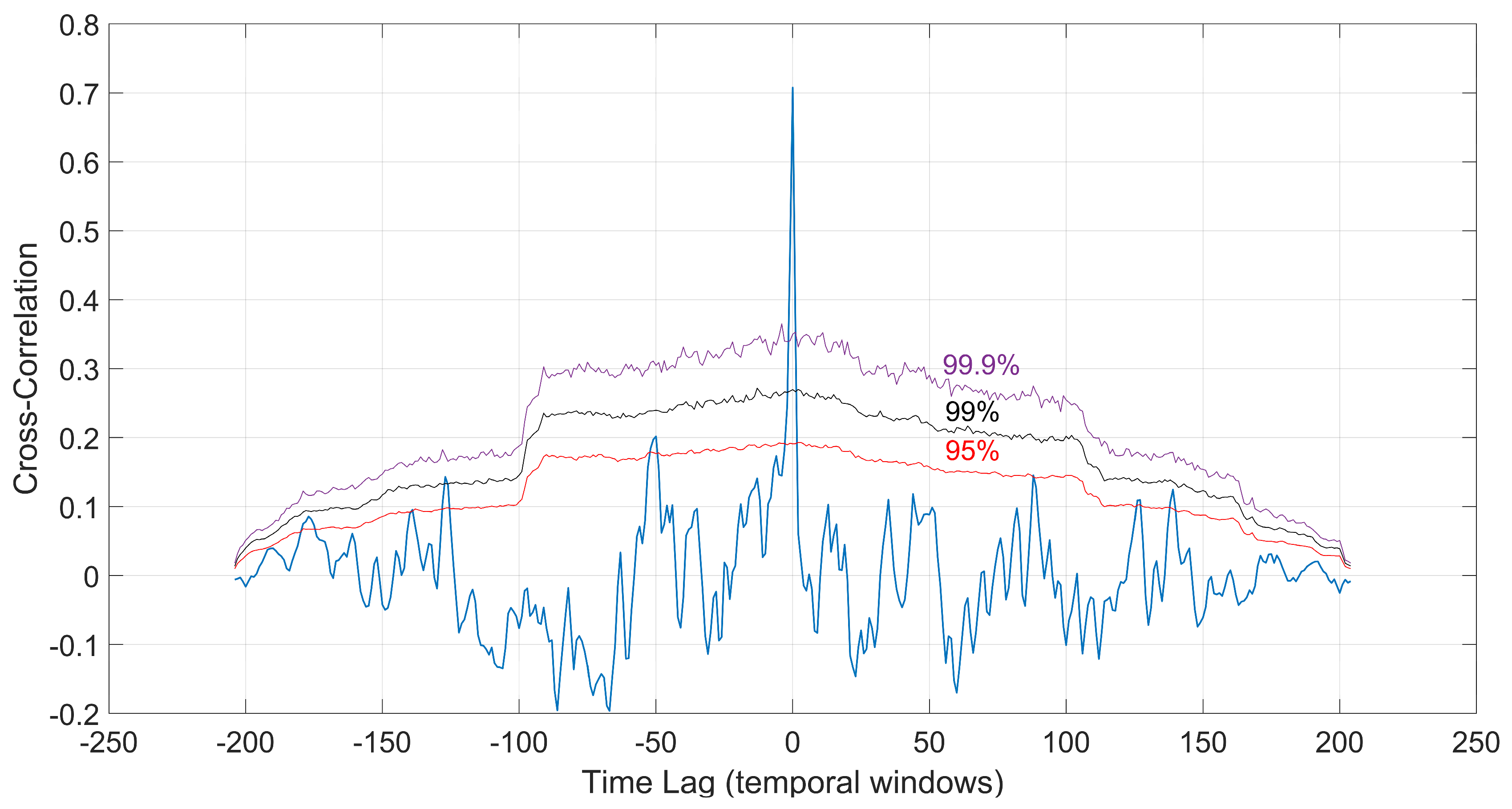 Entropy 25 01612 g006 Entropy 25 01612 g006