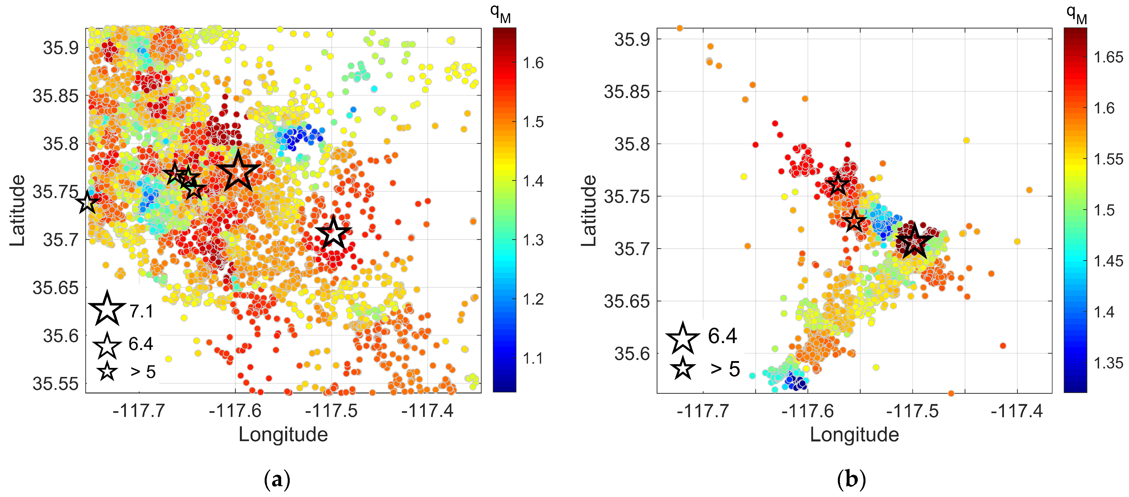 Entropy 25 01612 g007 Entropy 25 01612 g007