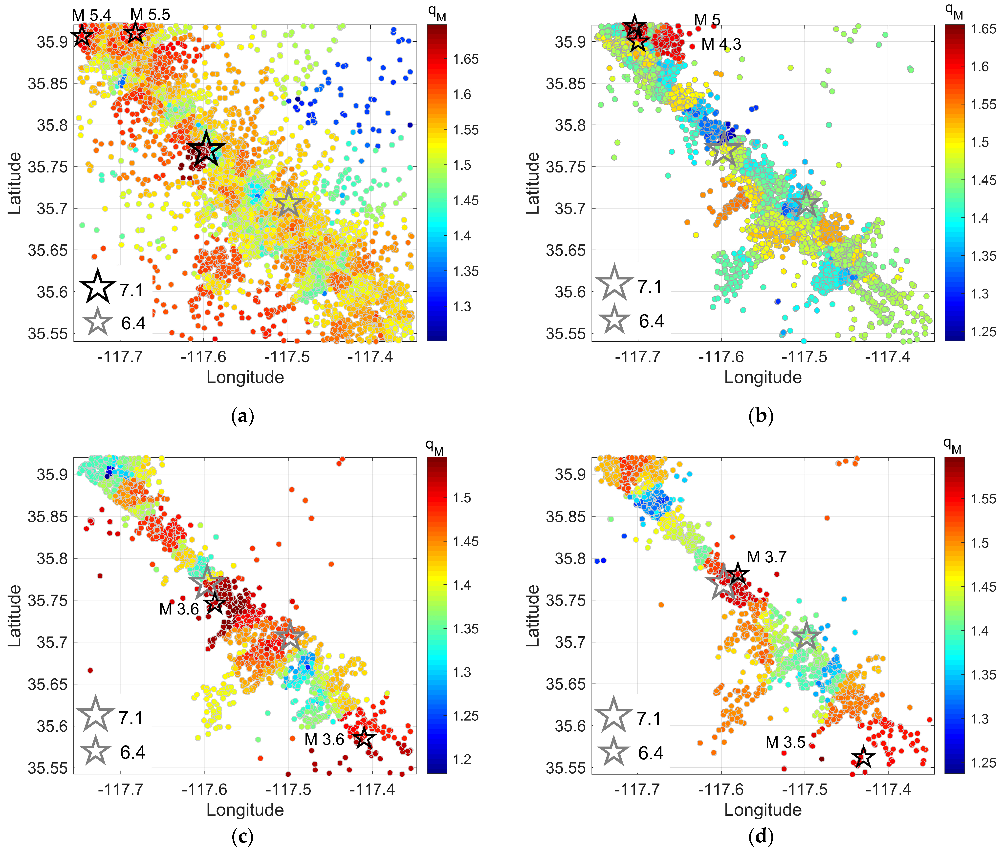 Entropy 25 01612 g008 Entropy 25 01612 g008
