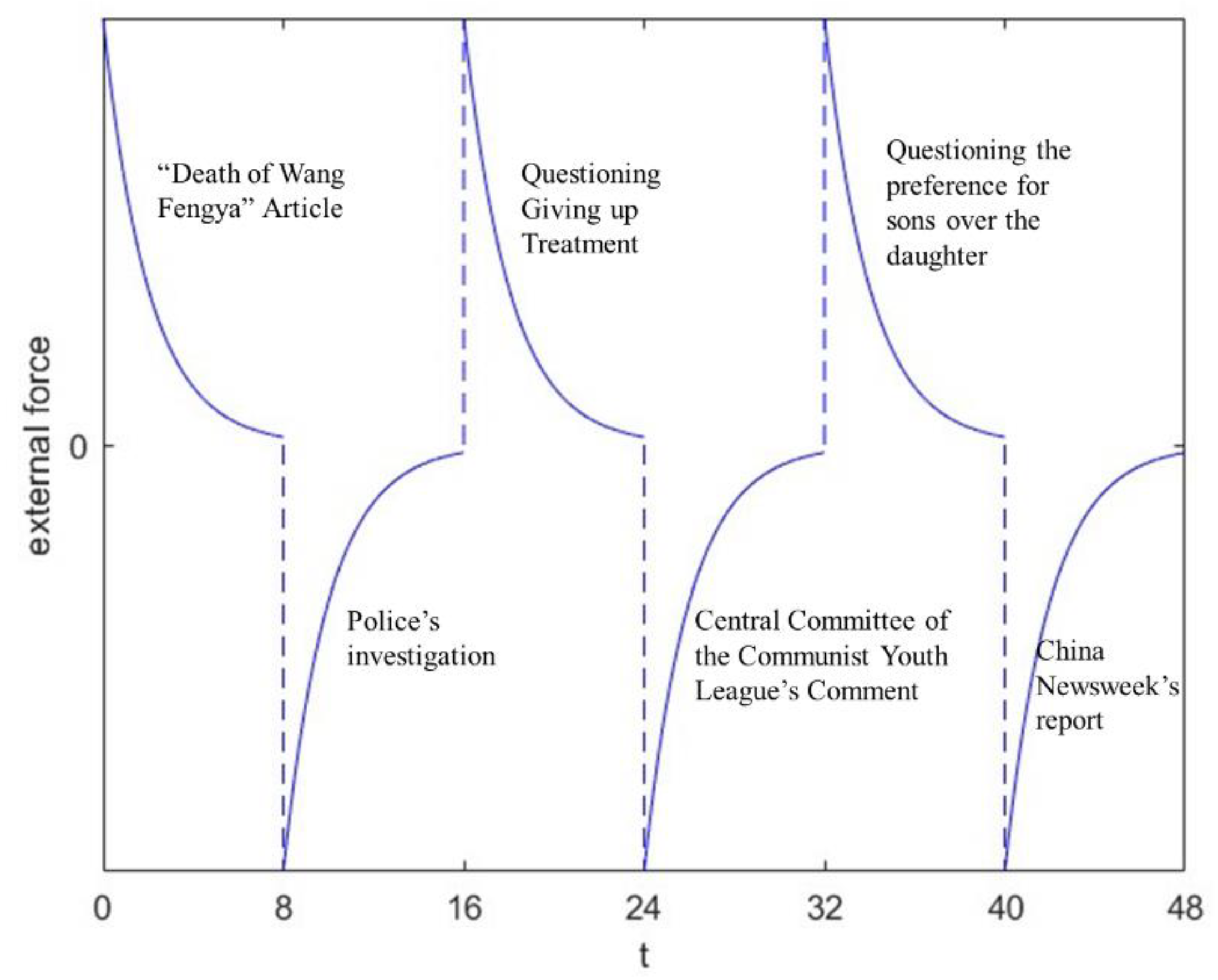 Entropy 25 01614 g003