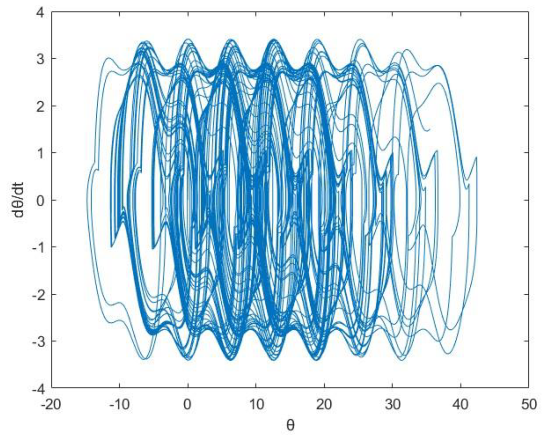Entropy 25 01614 g005