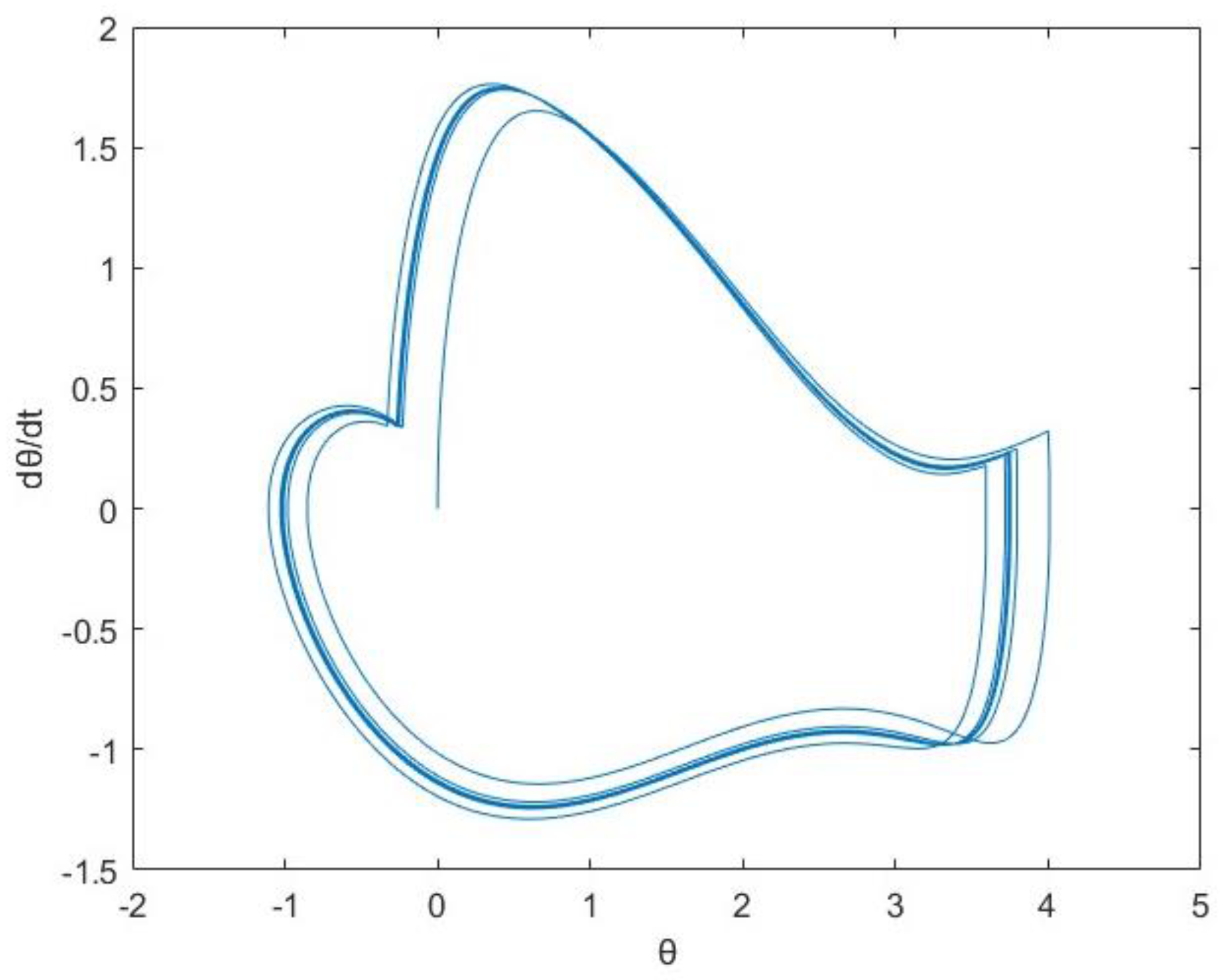 Entropy 25 01614 g006