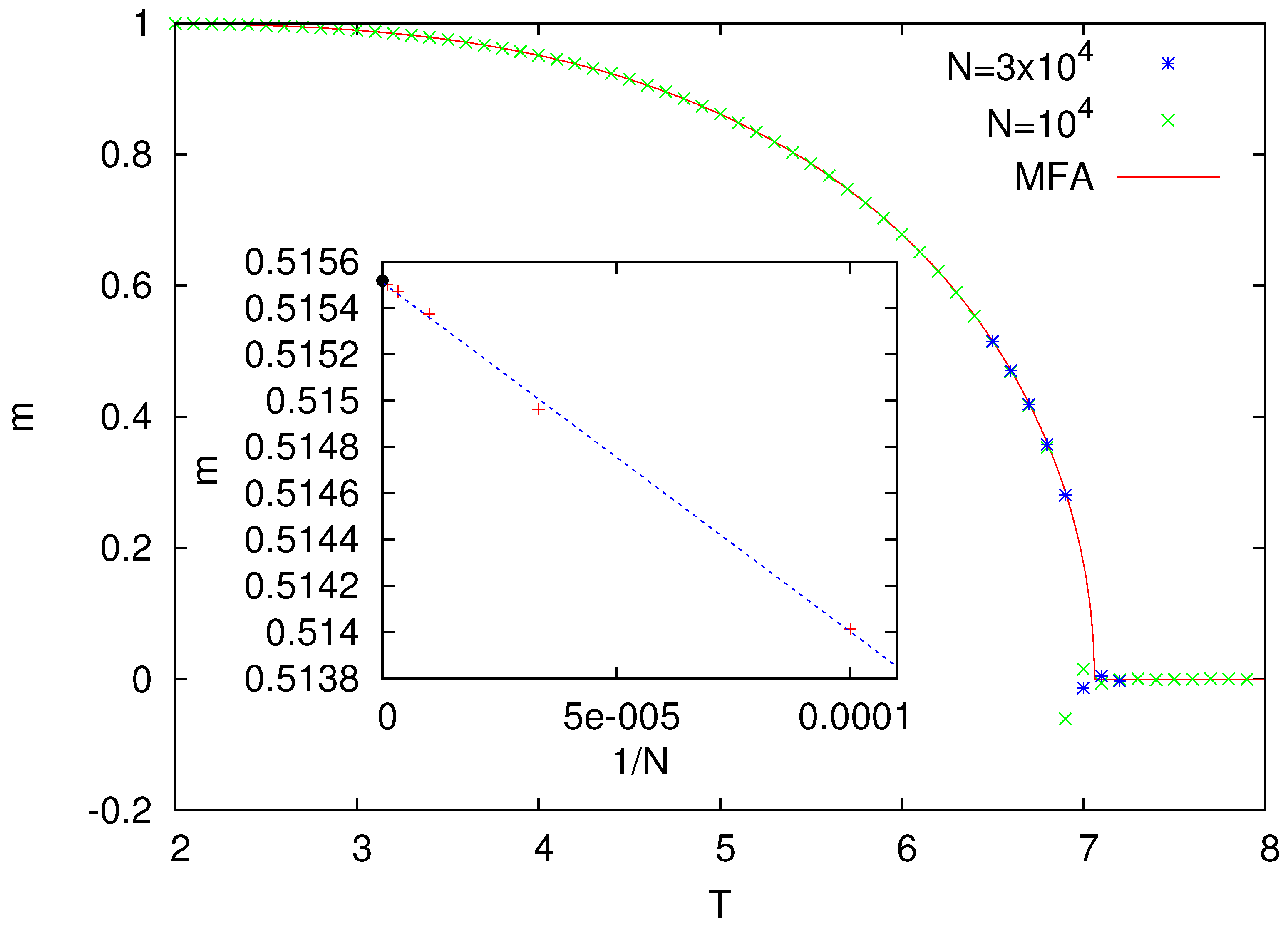 Entropy 25 01615 g001 Entropy 25 01615 g001