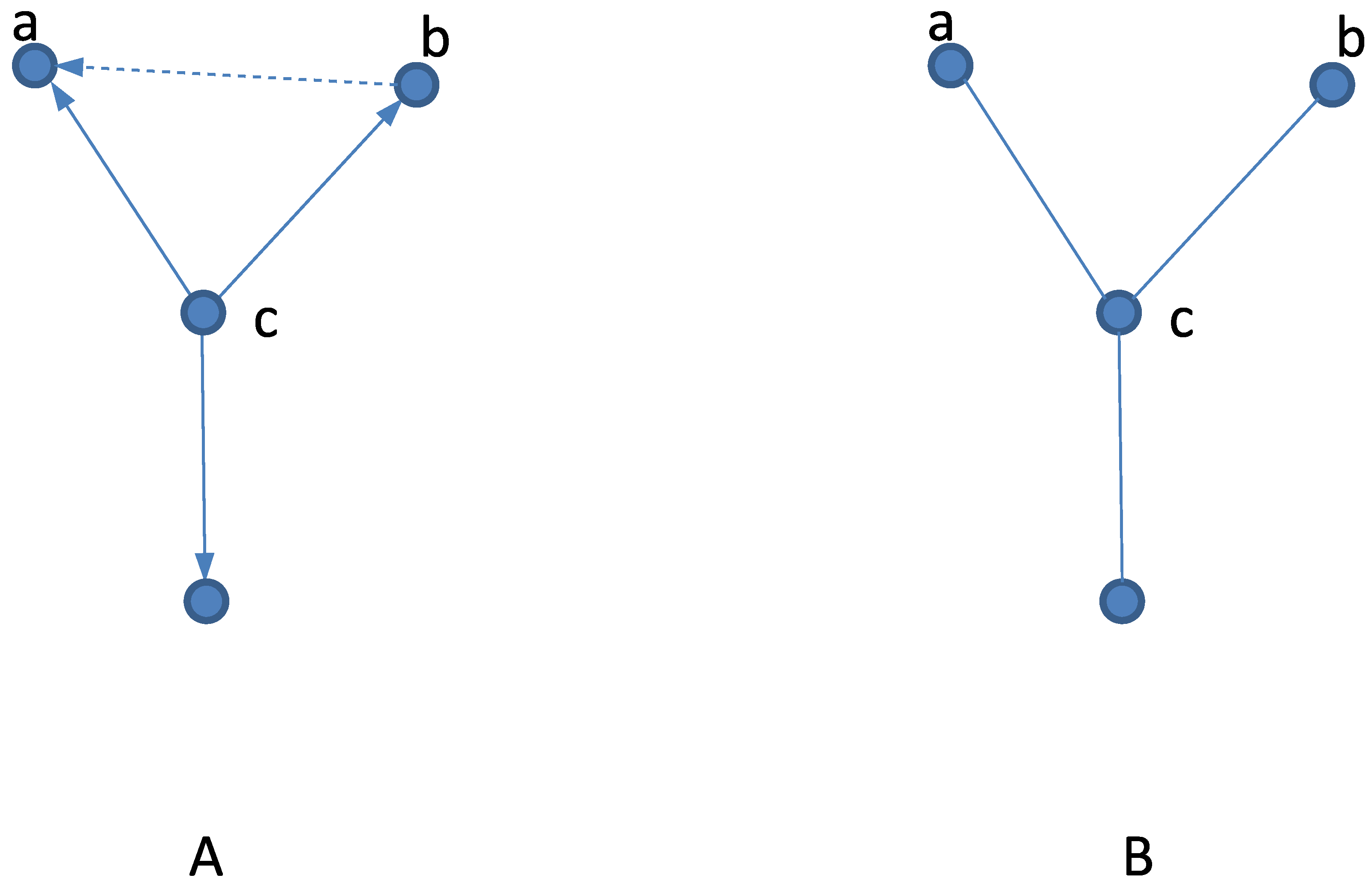 Entropy 25 01615 g002 Entropy 25 01615 g002