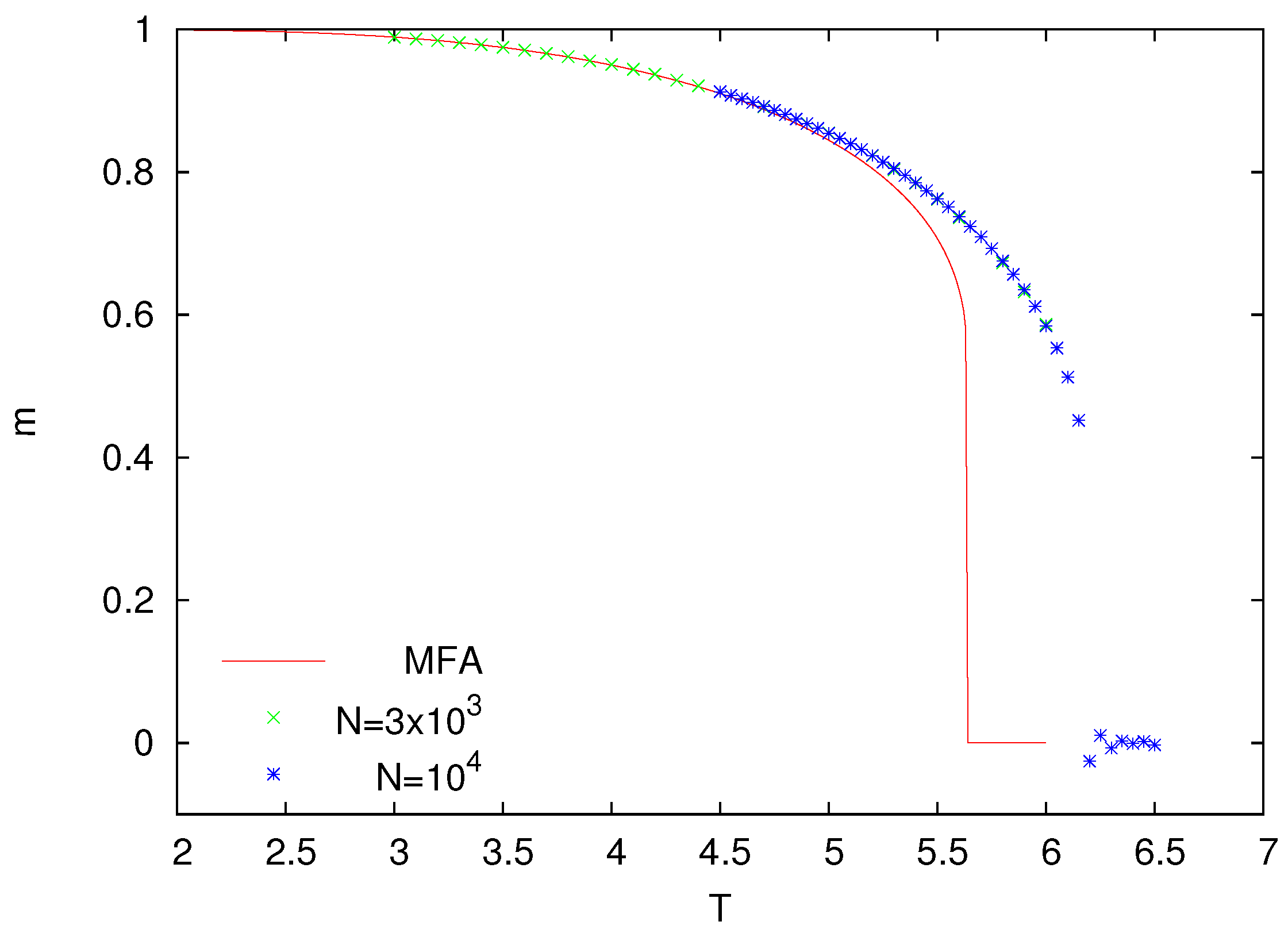 Entropy 25 01615 g004 Entropy 25 01615 g004
