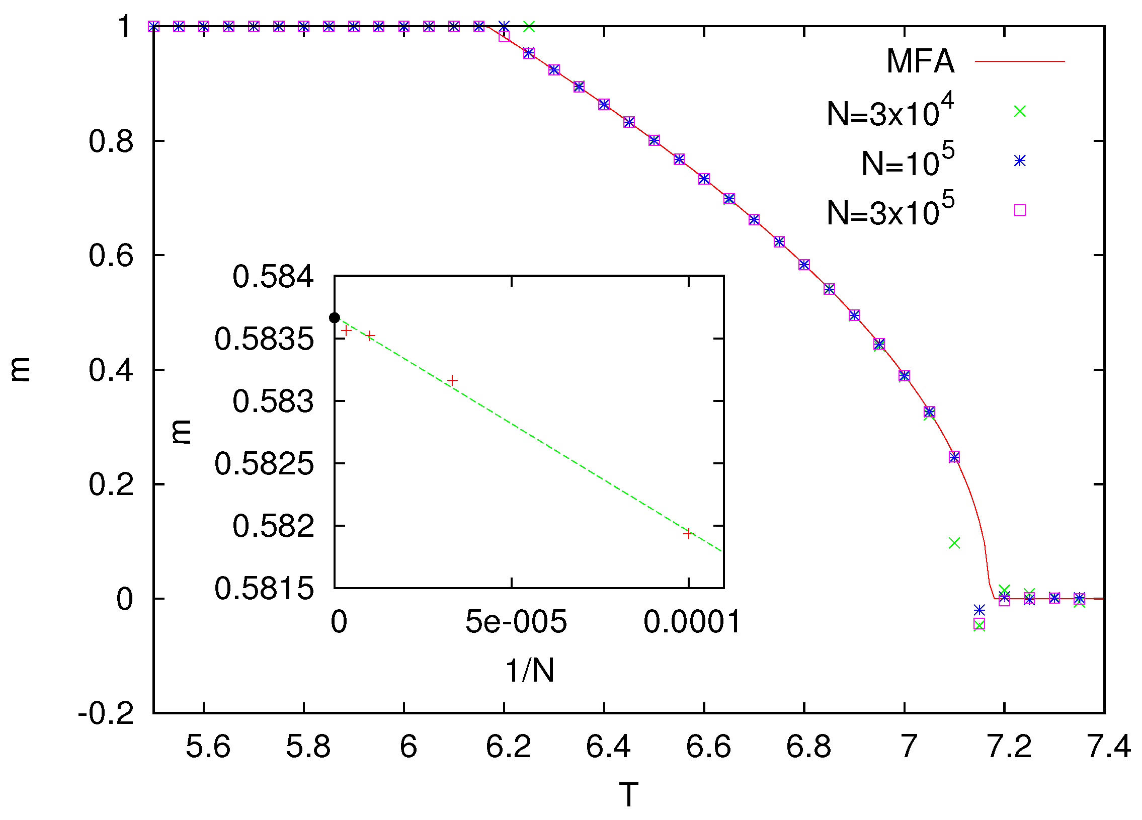 Entropy 25 01615 g005 Entropy 25 01615 g005