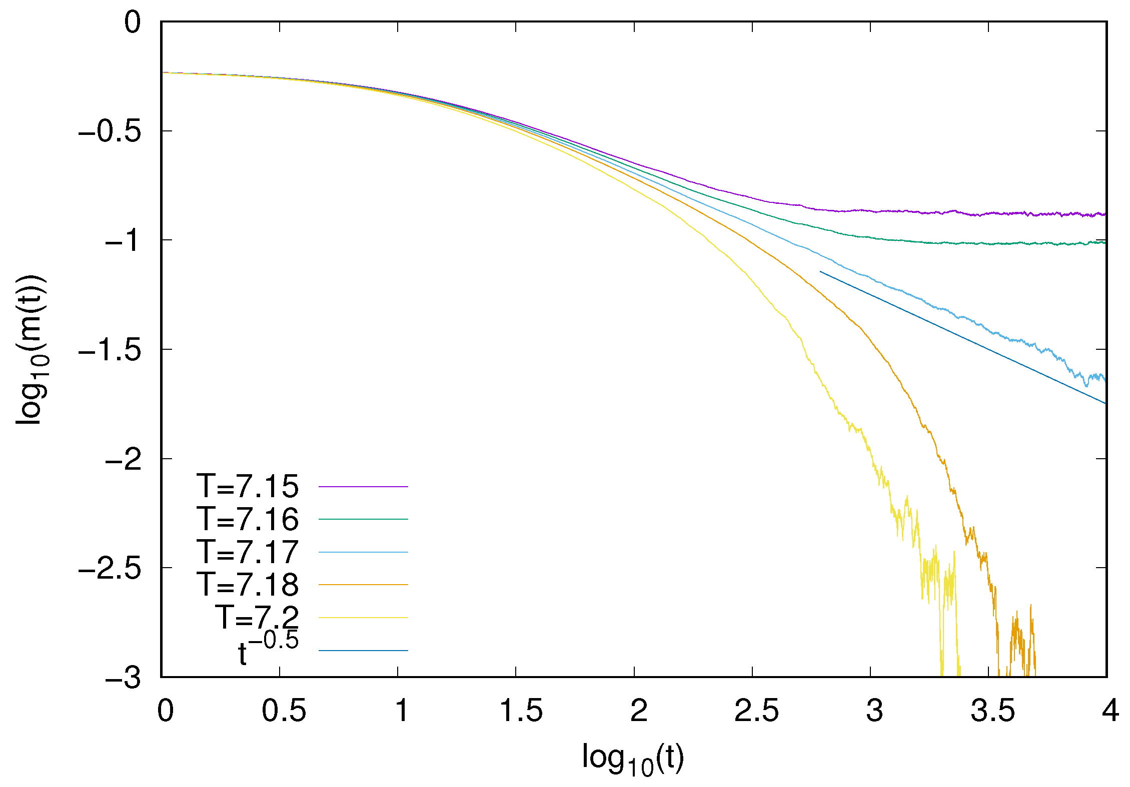 Entropy 25 01615 g006 Entropy 25 01615 g006