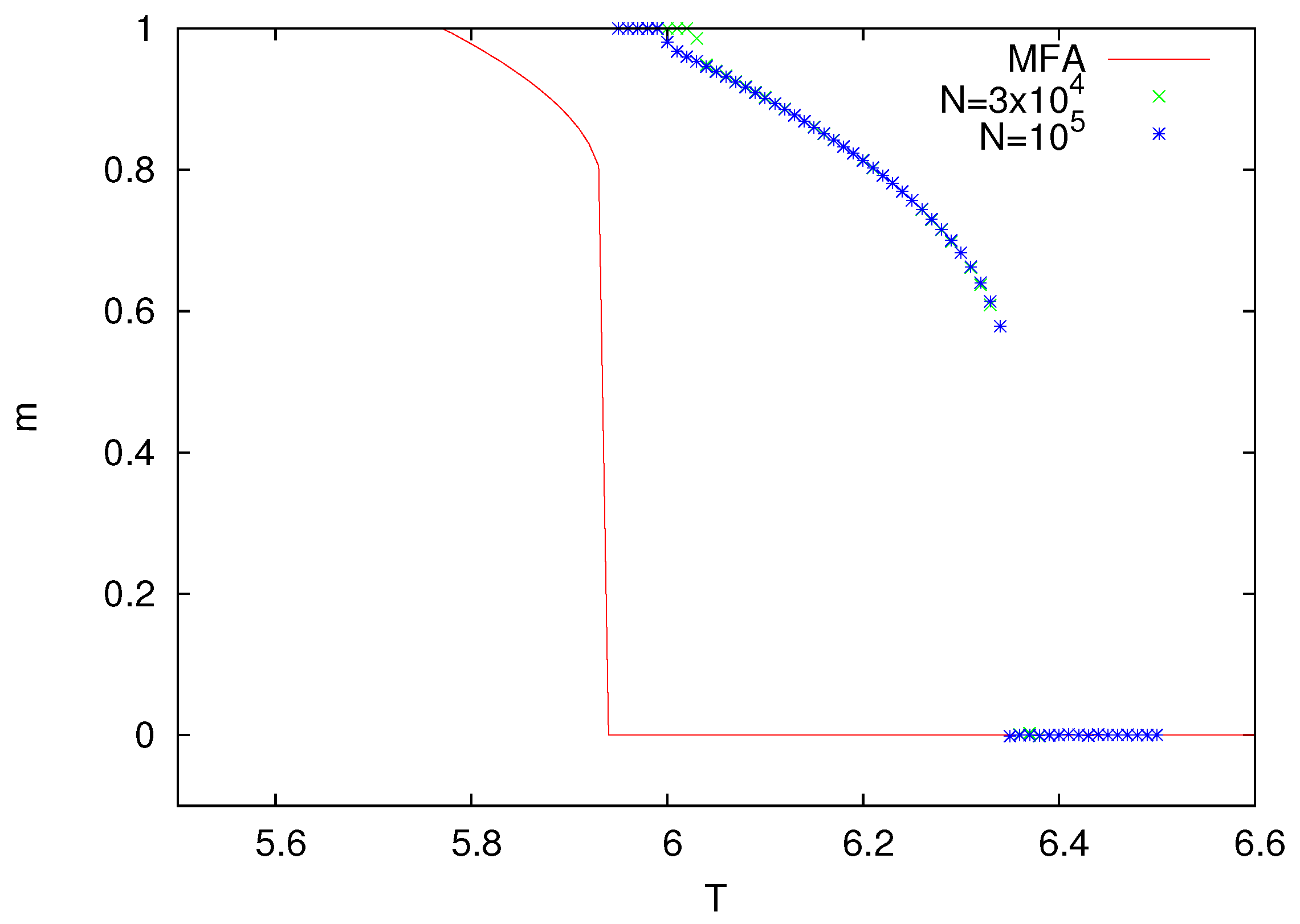 Entropy 25 01615 g007 Entropy 25 01615 g007