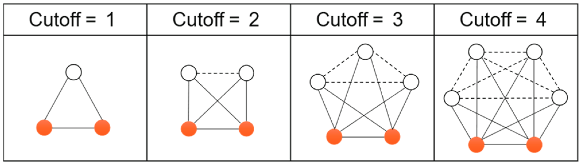 Entropy 25 01617 g003