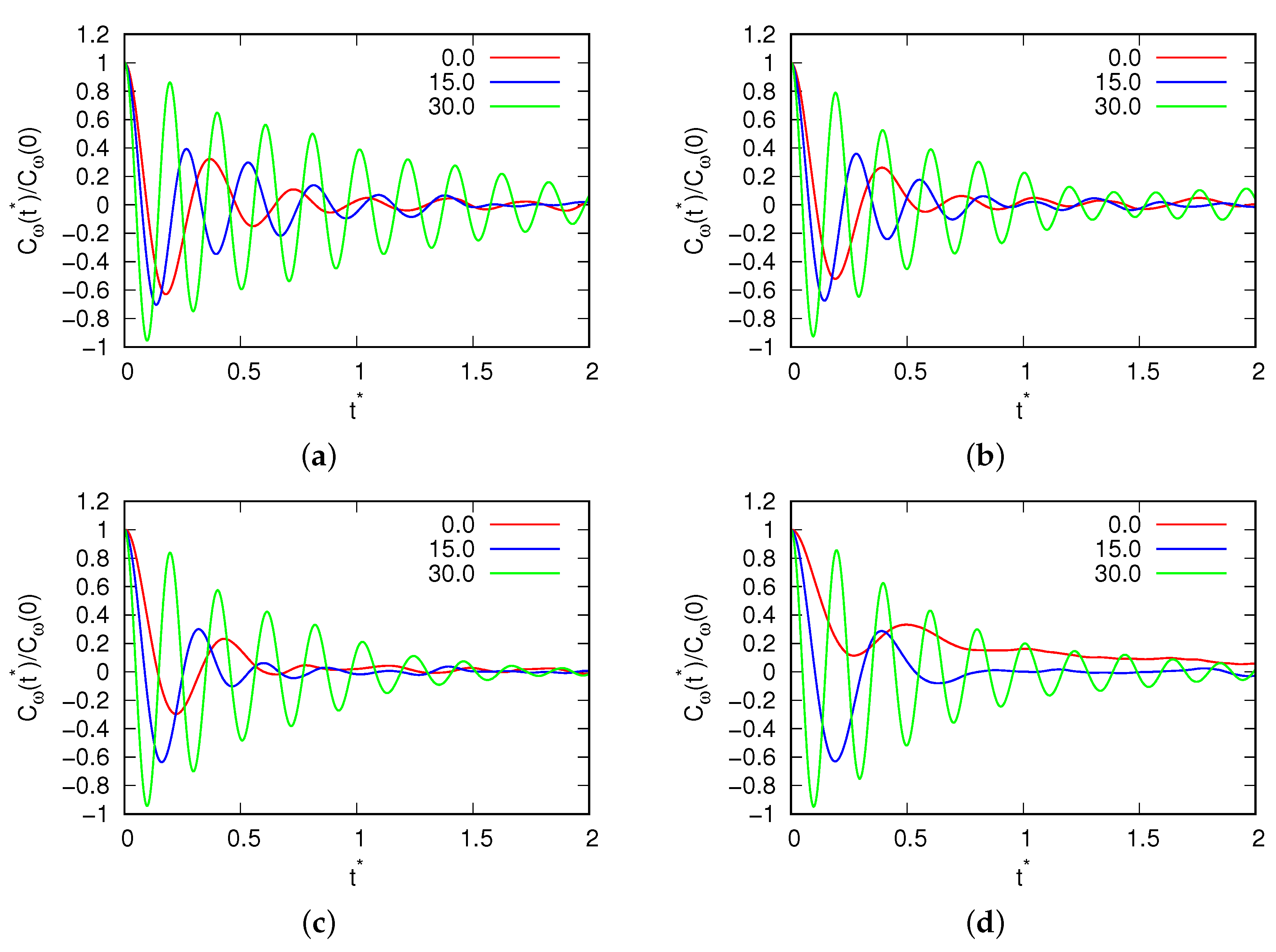 Entropy 25 01618 g004