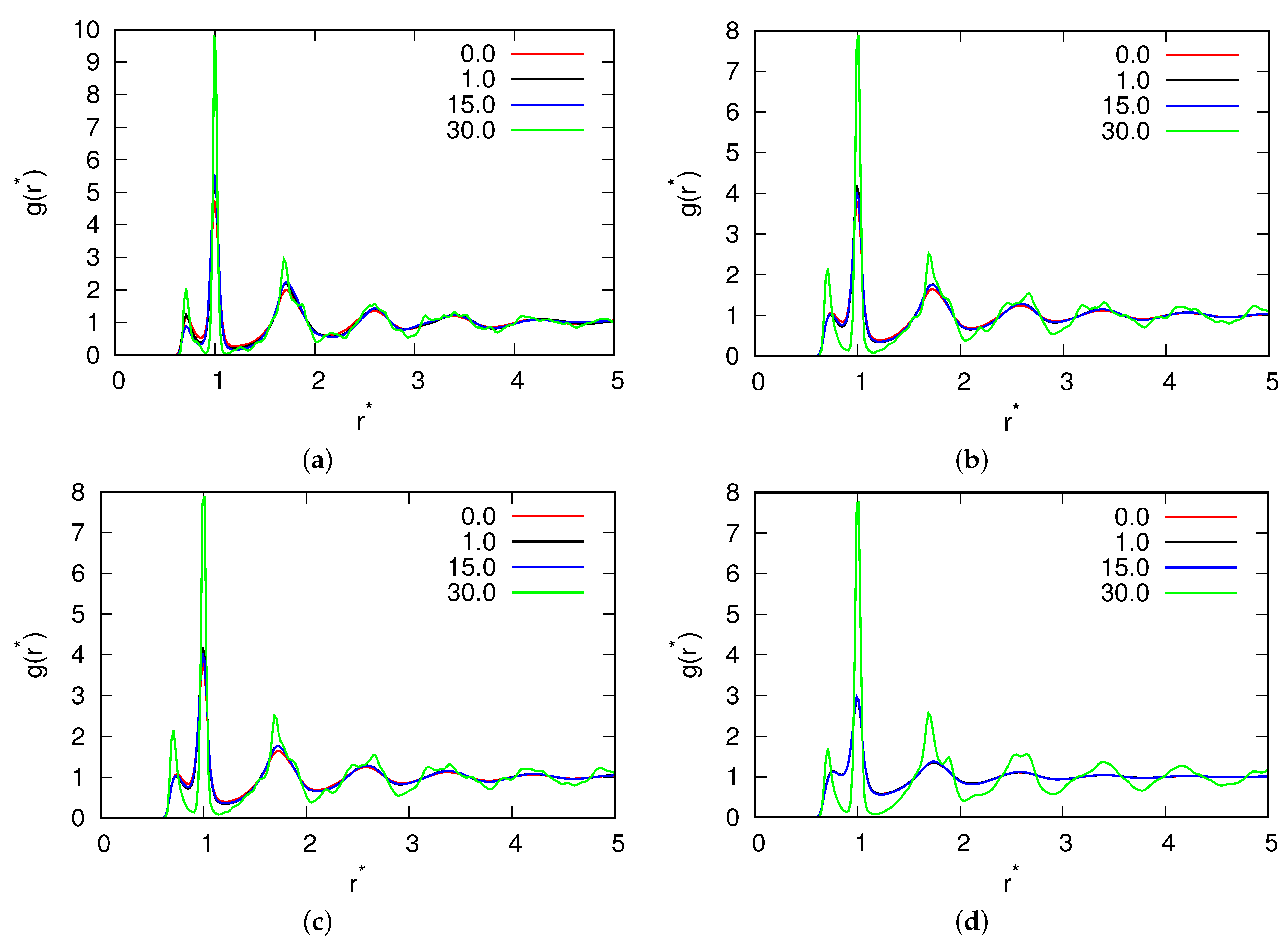 Entropy 25 01618 g010
