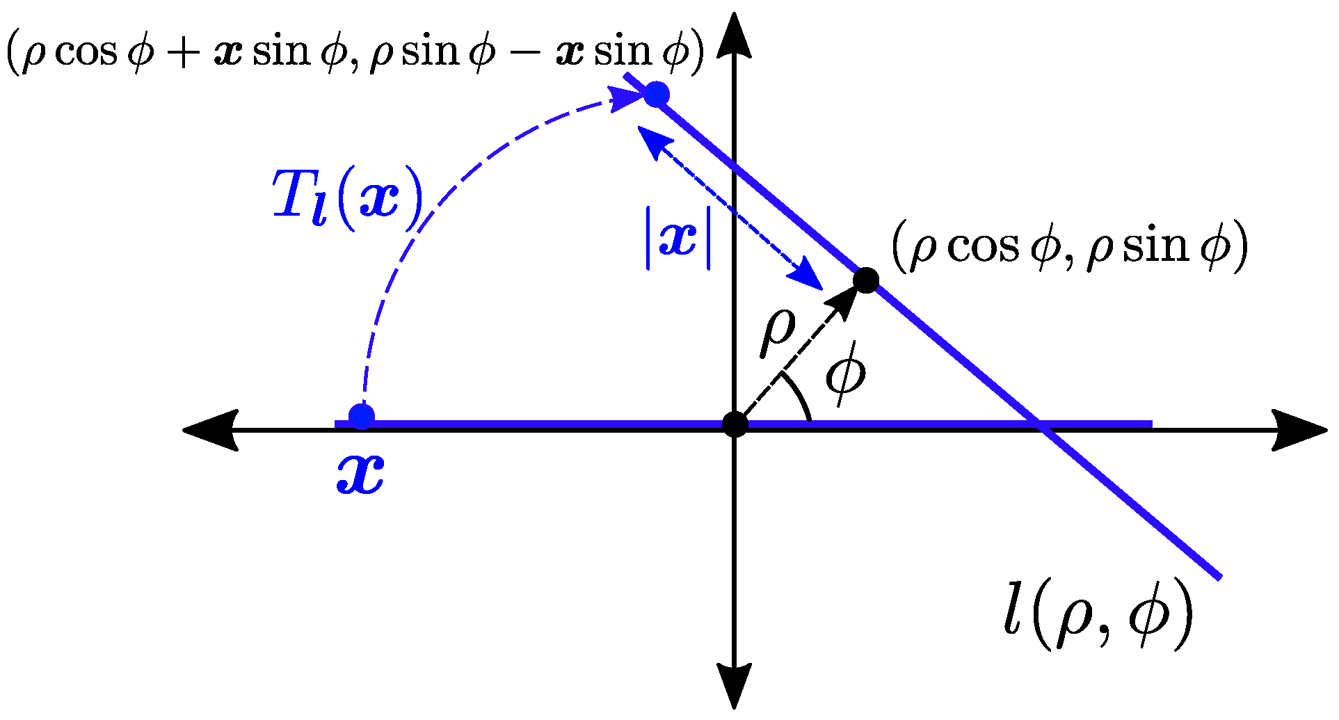 Entropy 25 01619 g001
