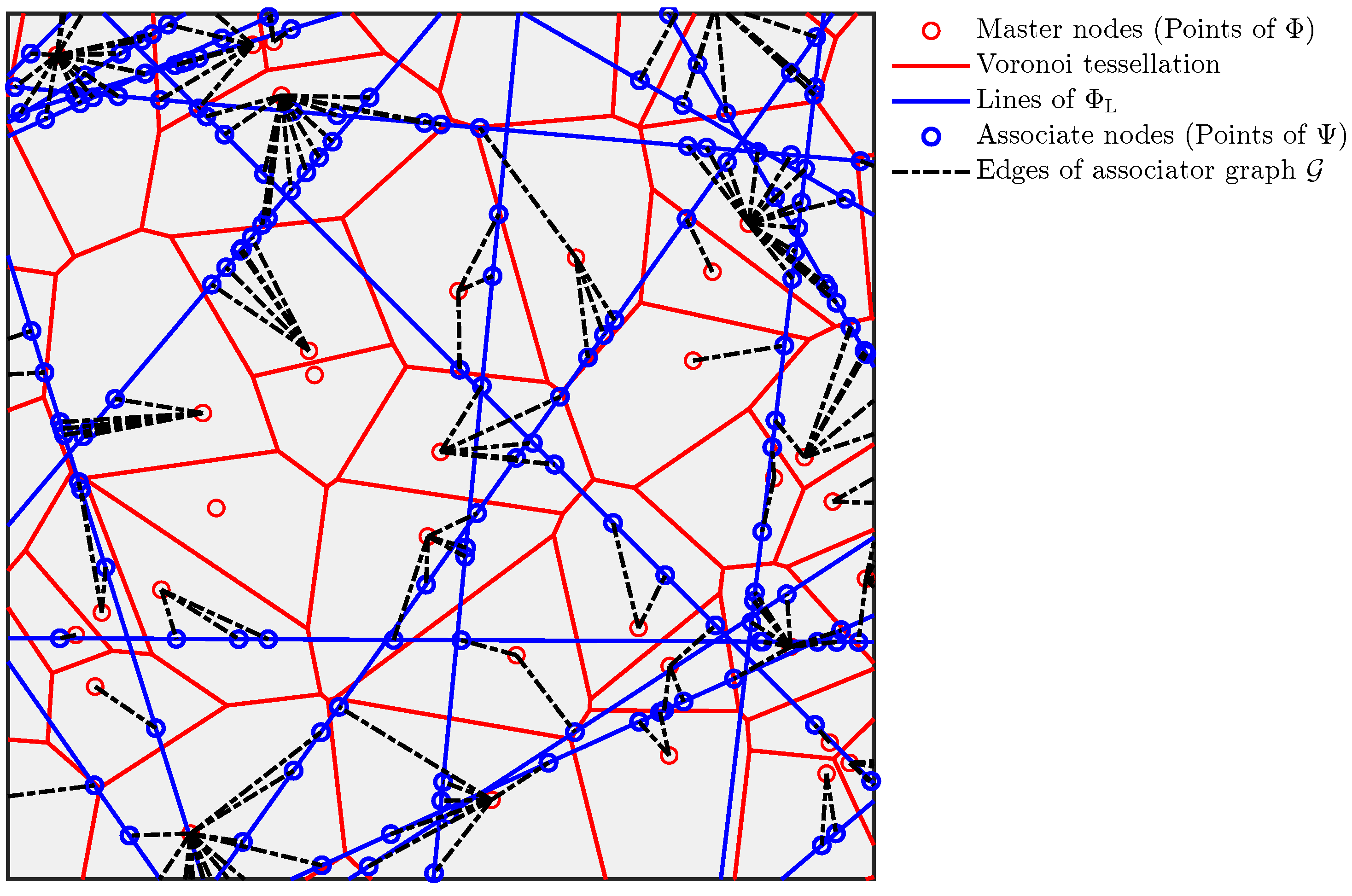 Entropy 25 01619 g002
