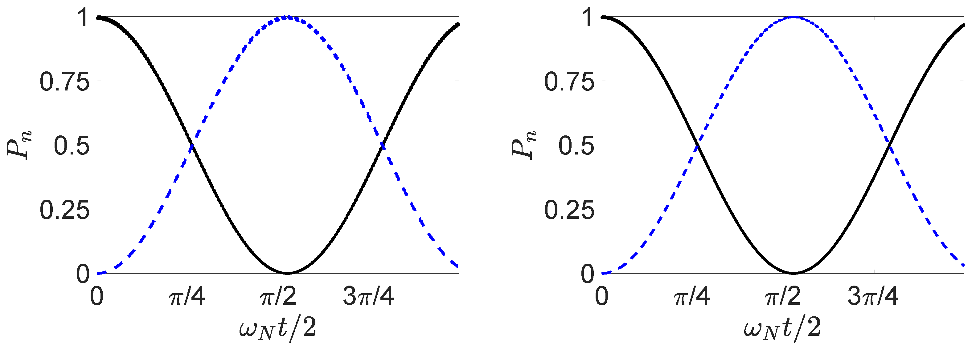 Entropy 25 01620 g001 Entropy 25 01620 g001