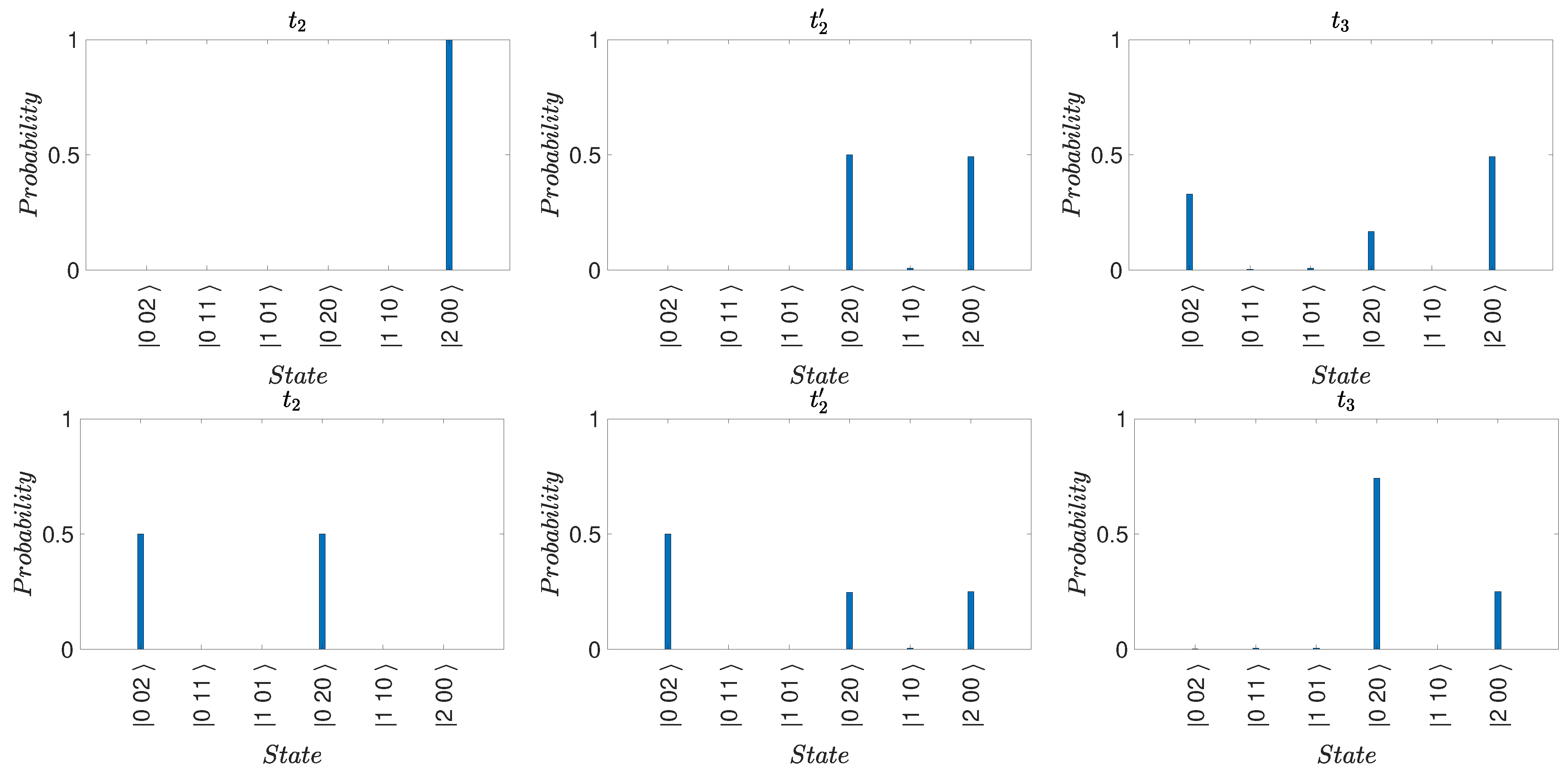 Entropy 25 01620 g004 Entropy 25 01620 g004