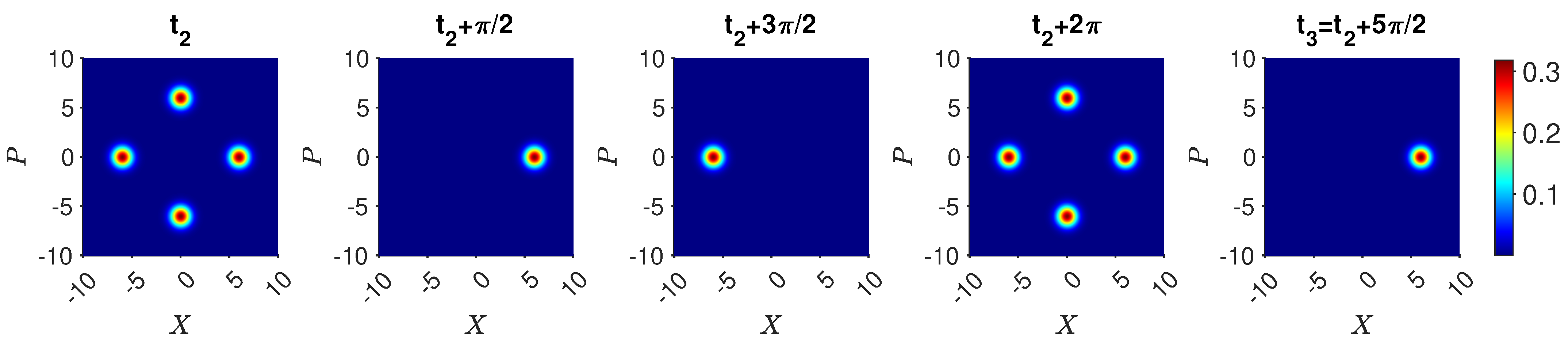 Entropy 25 01620 g005 Entropy 25 01620 g005