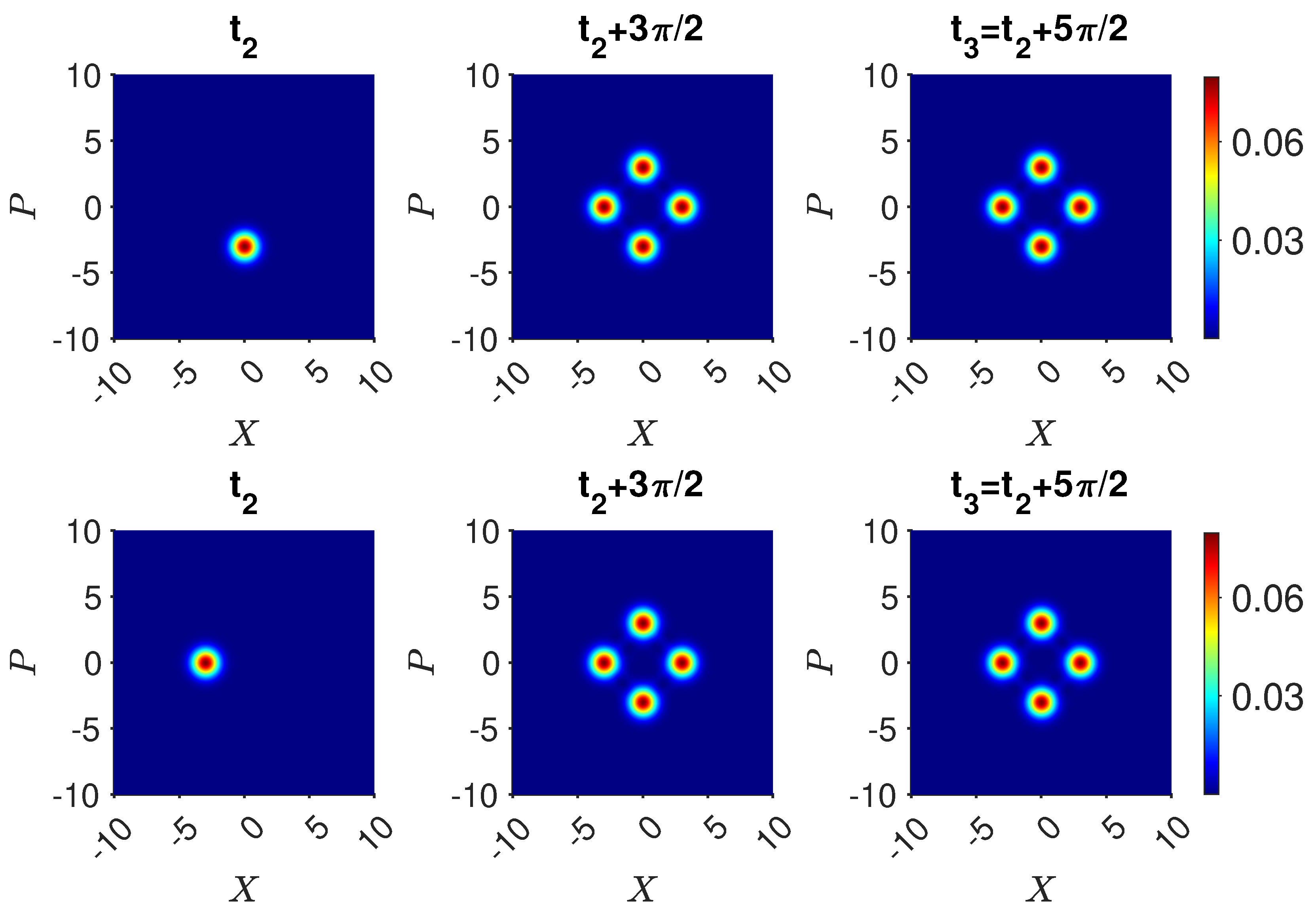 Entropy 25 01620 g006 Entropy 25 01620 g006