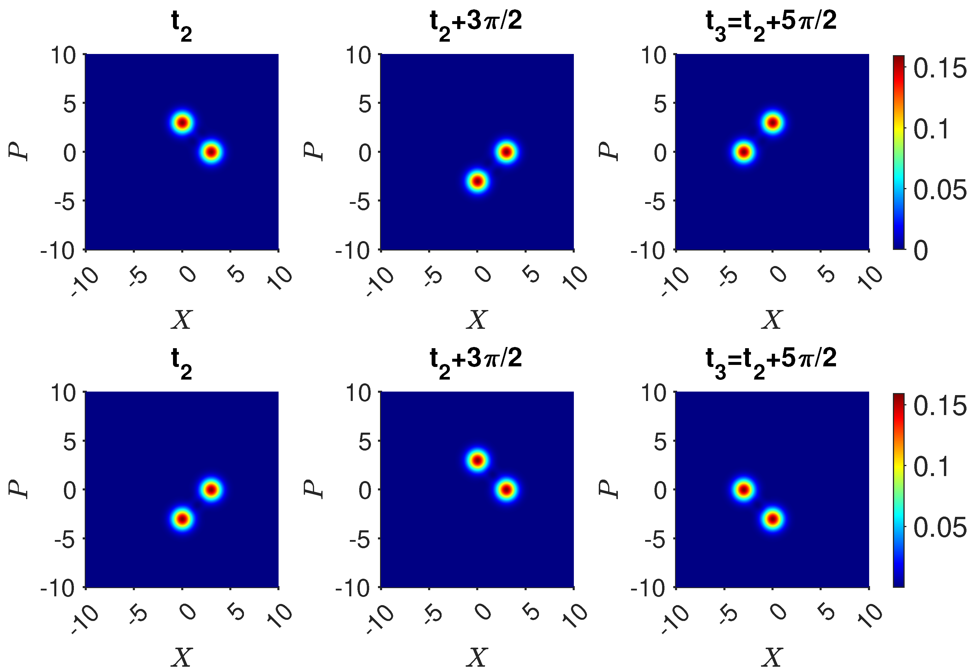 Entropy 25 01620 g007 Entropy 25 01620 g007