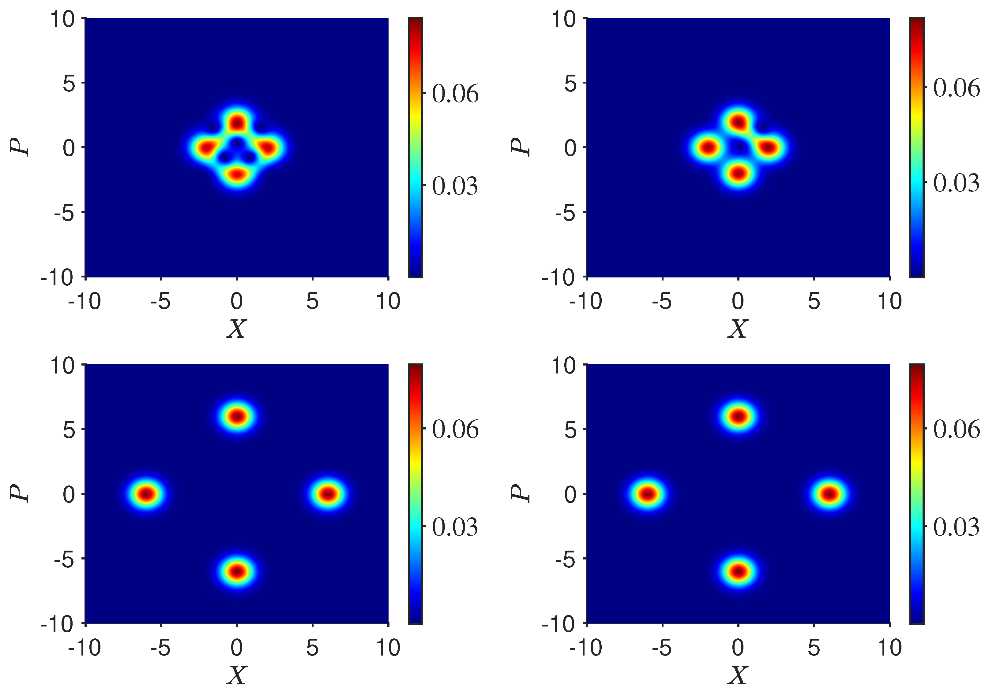 Entropy 25 01620 g012 Entropy 25 01620 g012