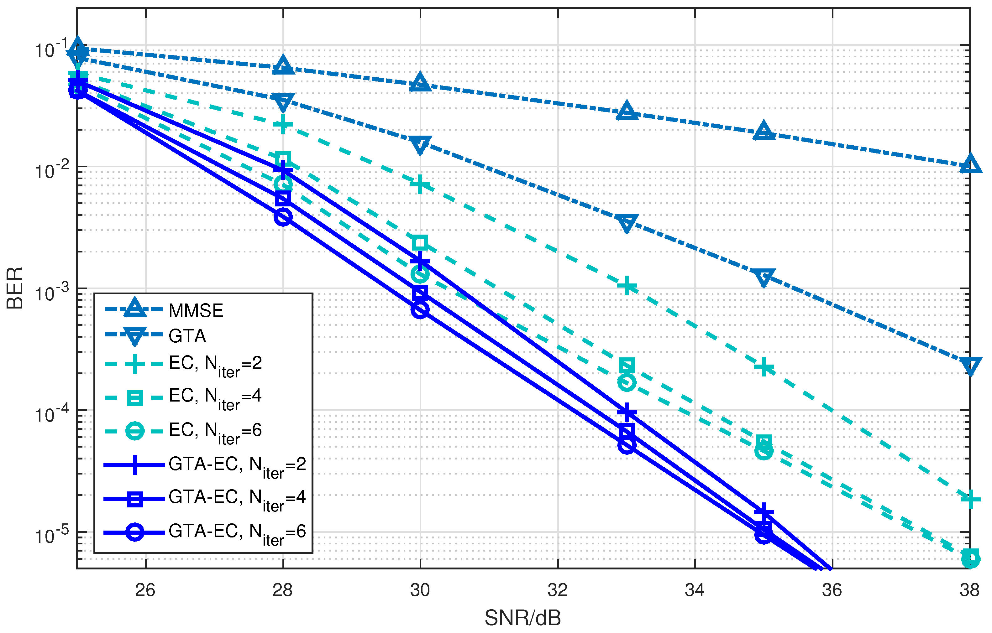 Entropy 25 01621 g002