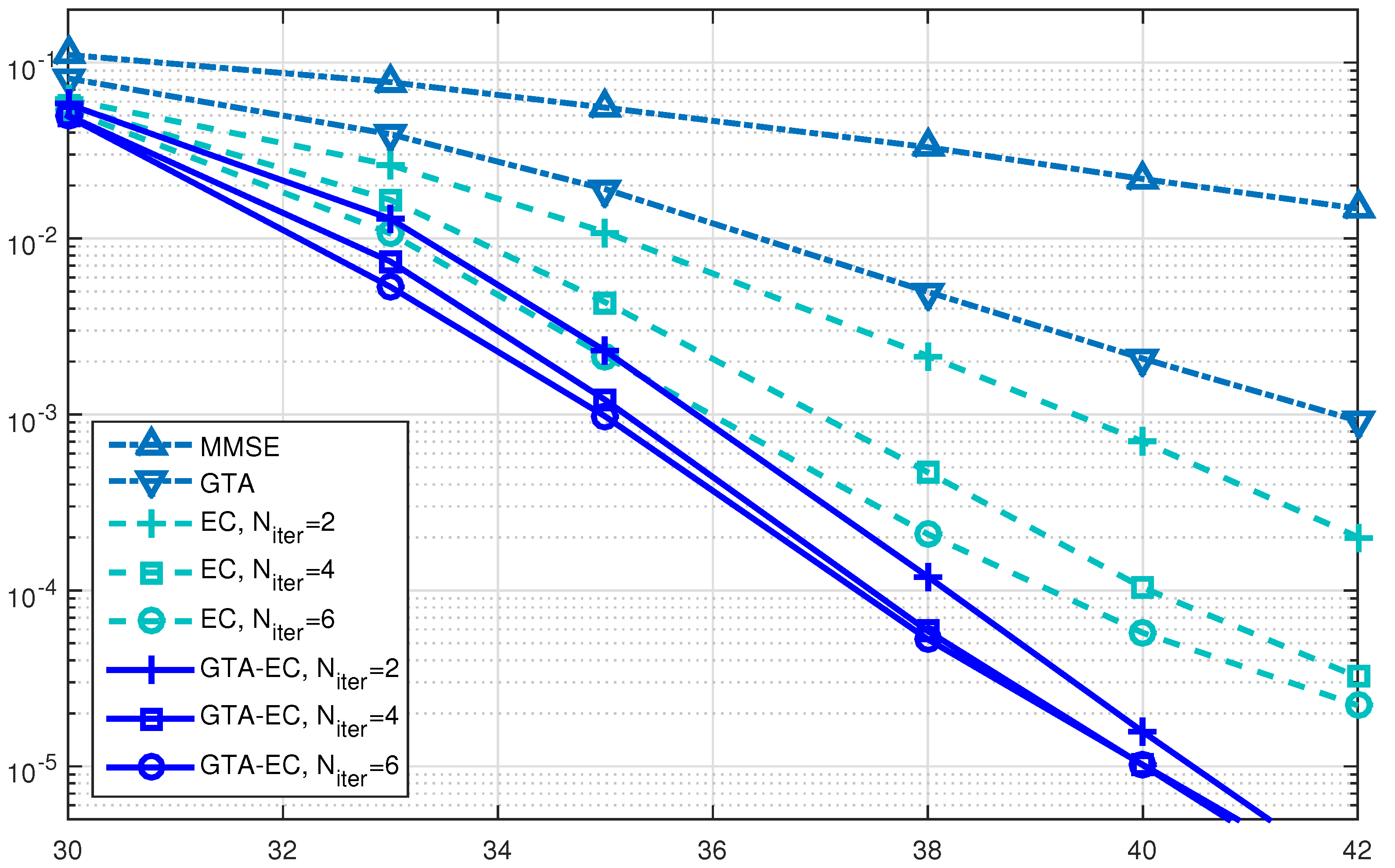Entropy 25 01621 g003
