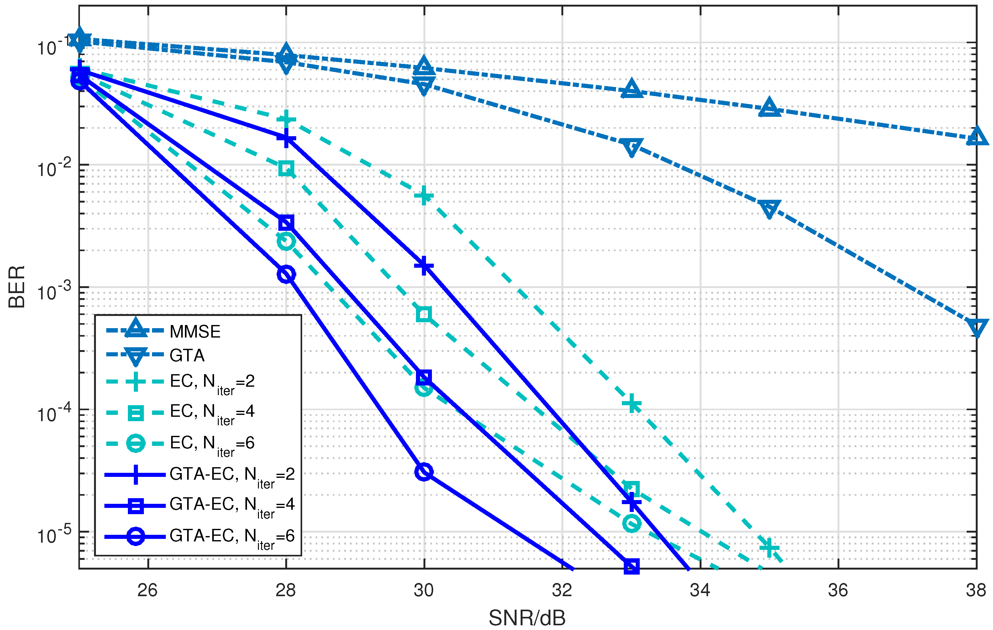 Entropy 25 01621 g005