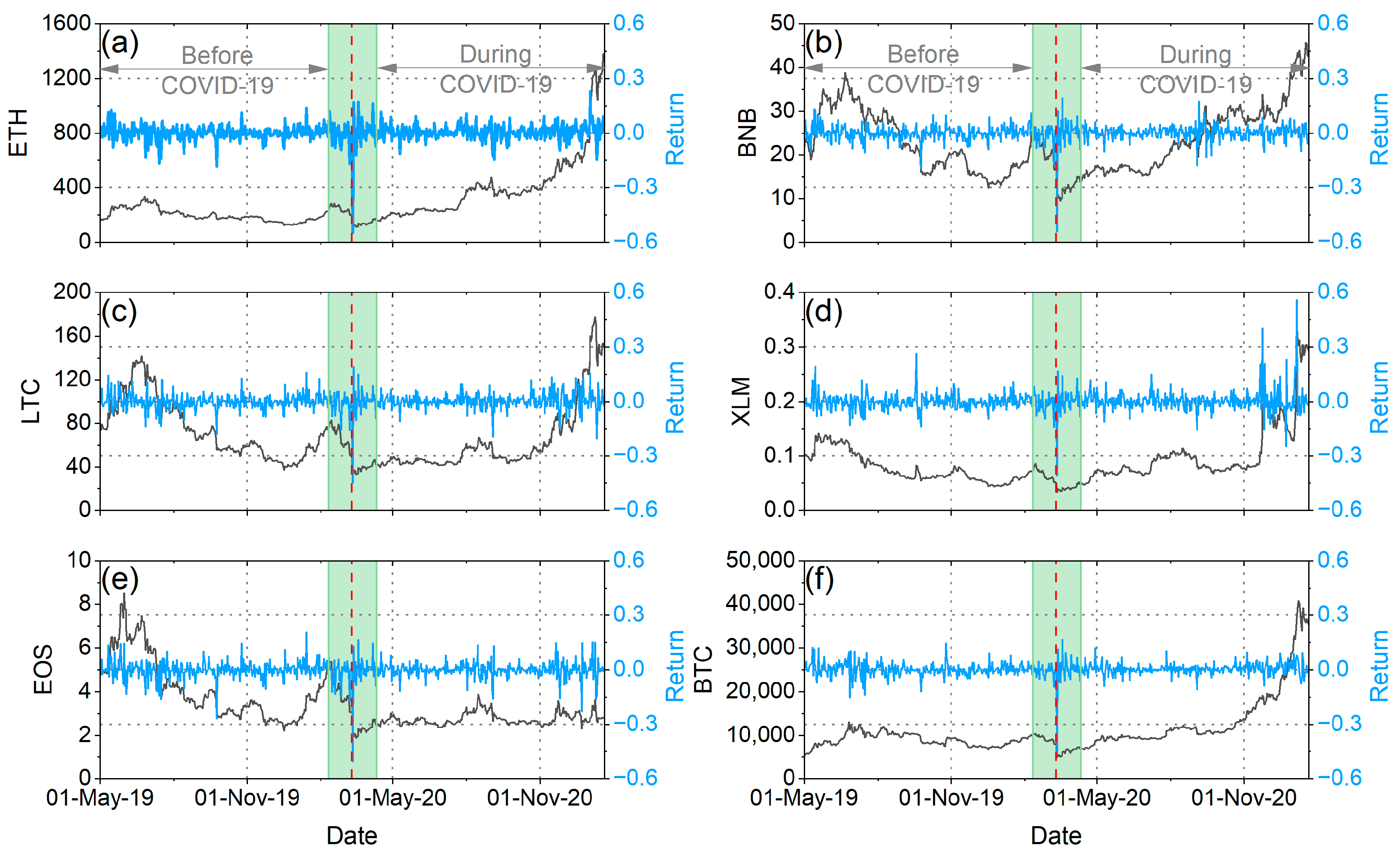 Entropy 25 01622 g001