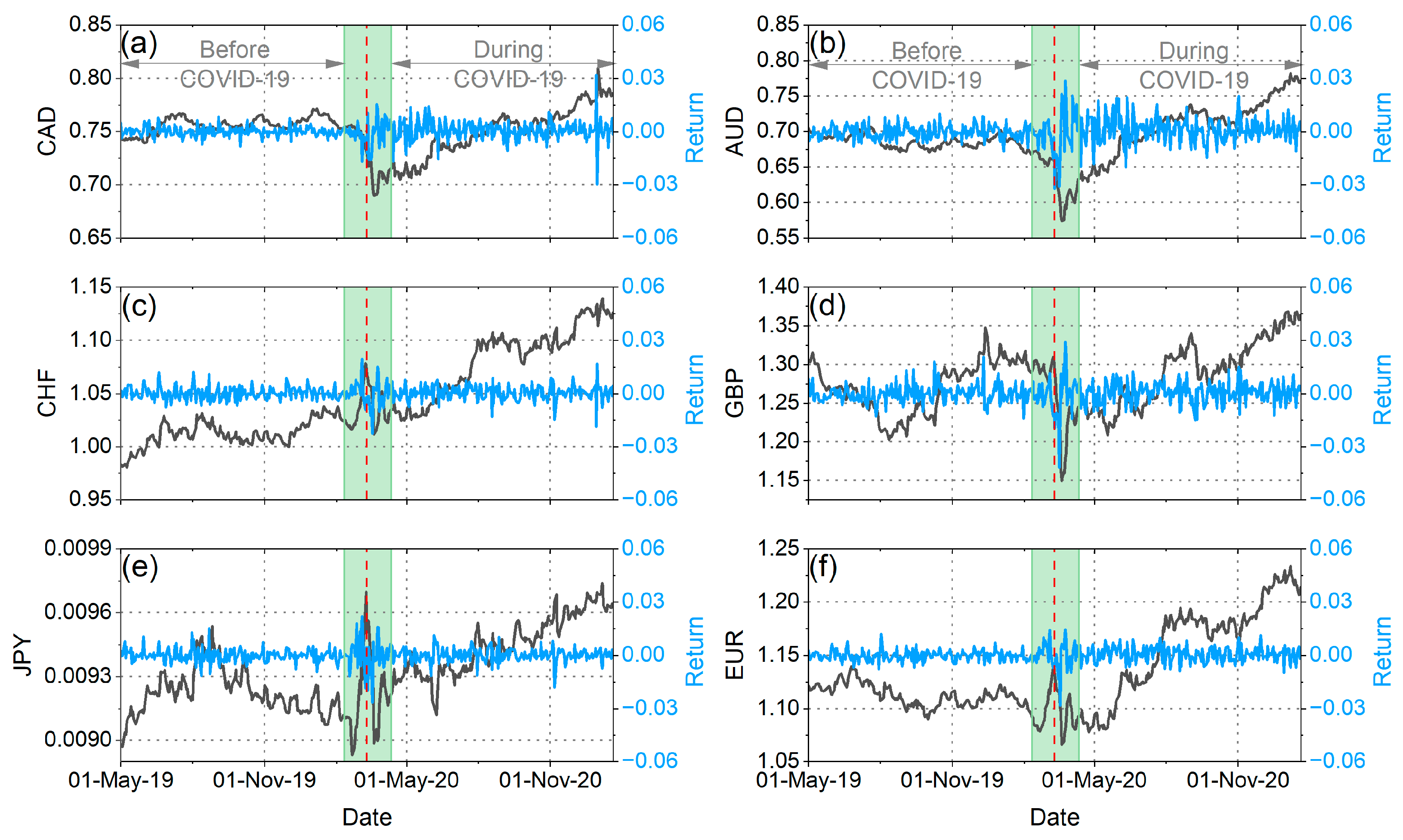 Entropy 25 01622 g002