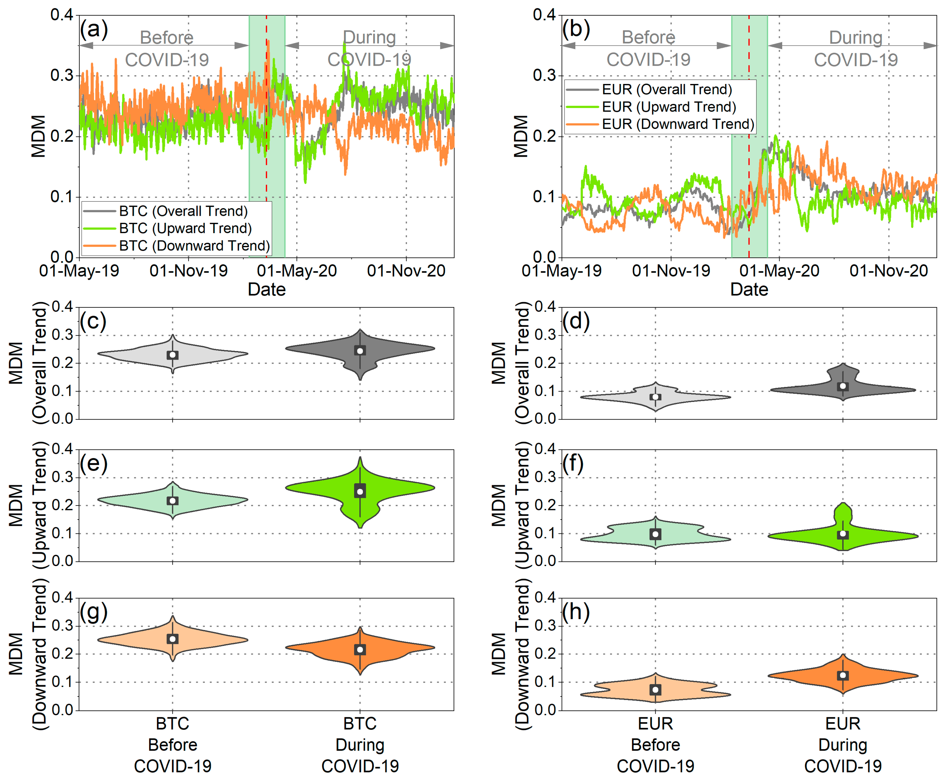 Entropy 25 01622 g003