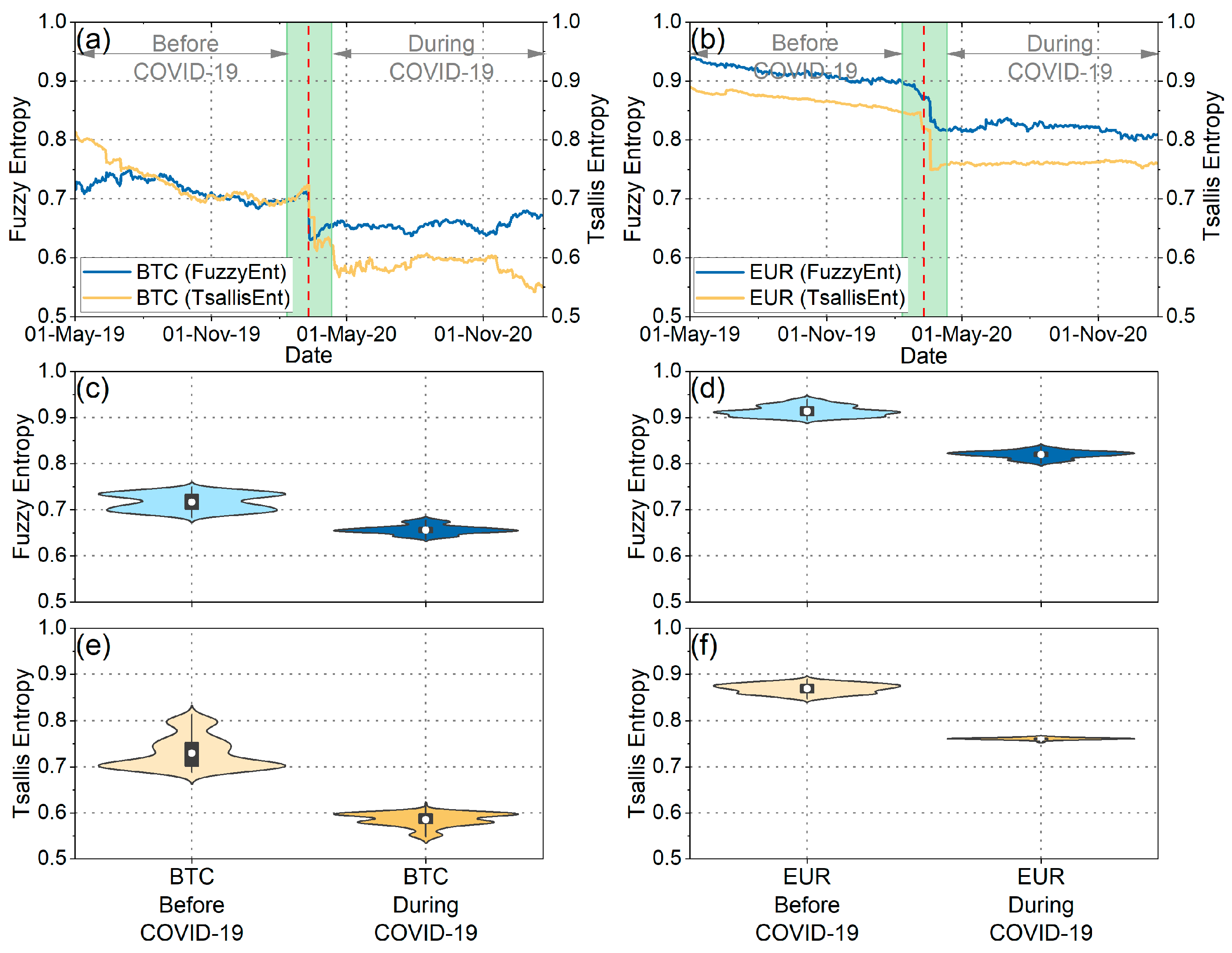 Entropy 25 01622 g004