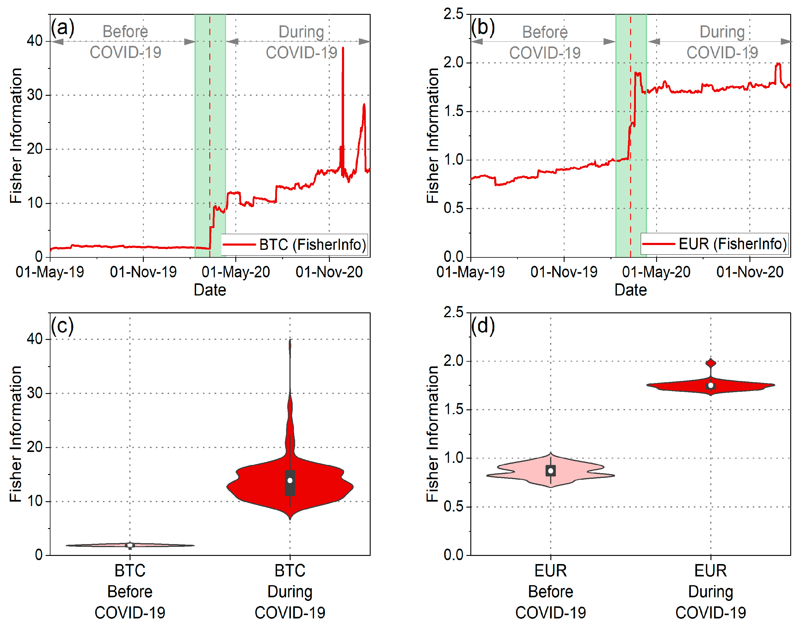 Entropy 25 01622 g005