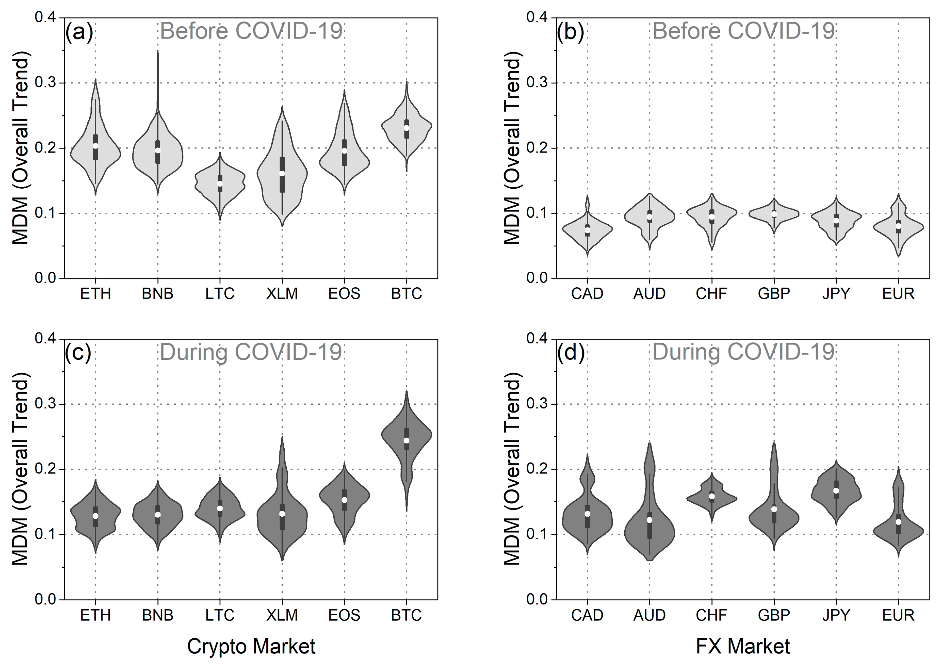 Entropy 25 01622 g006
