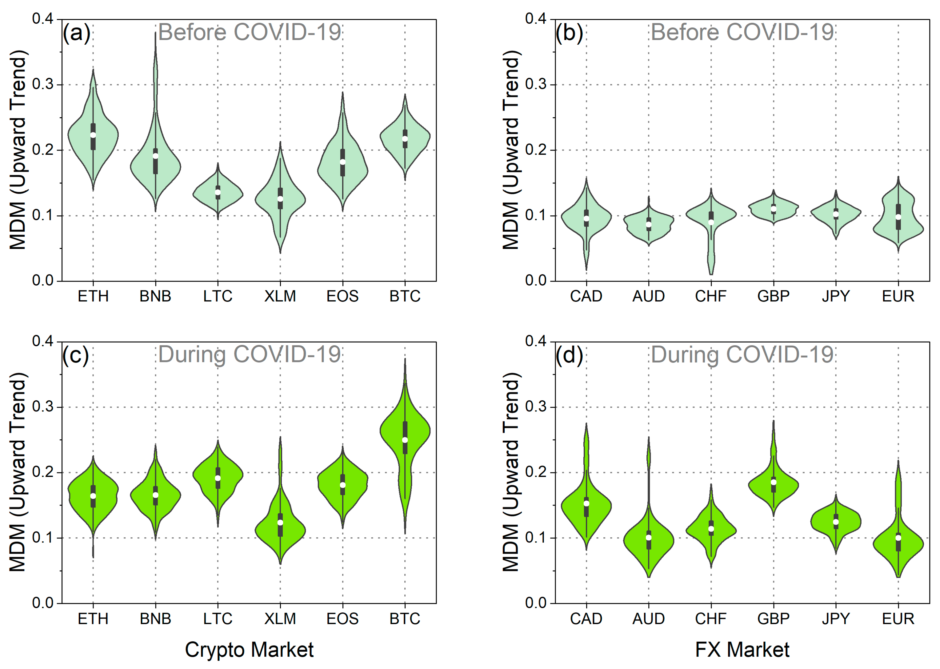 Entropy 25 01622 g007