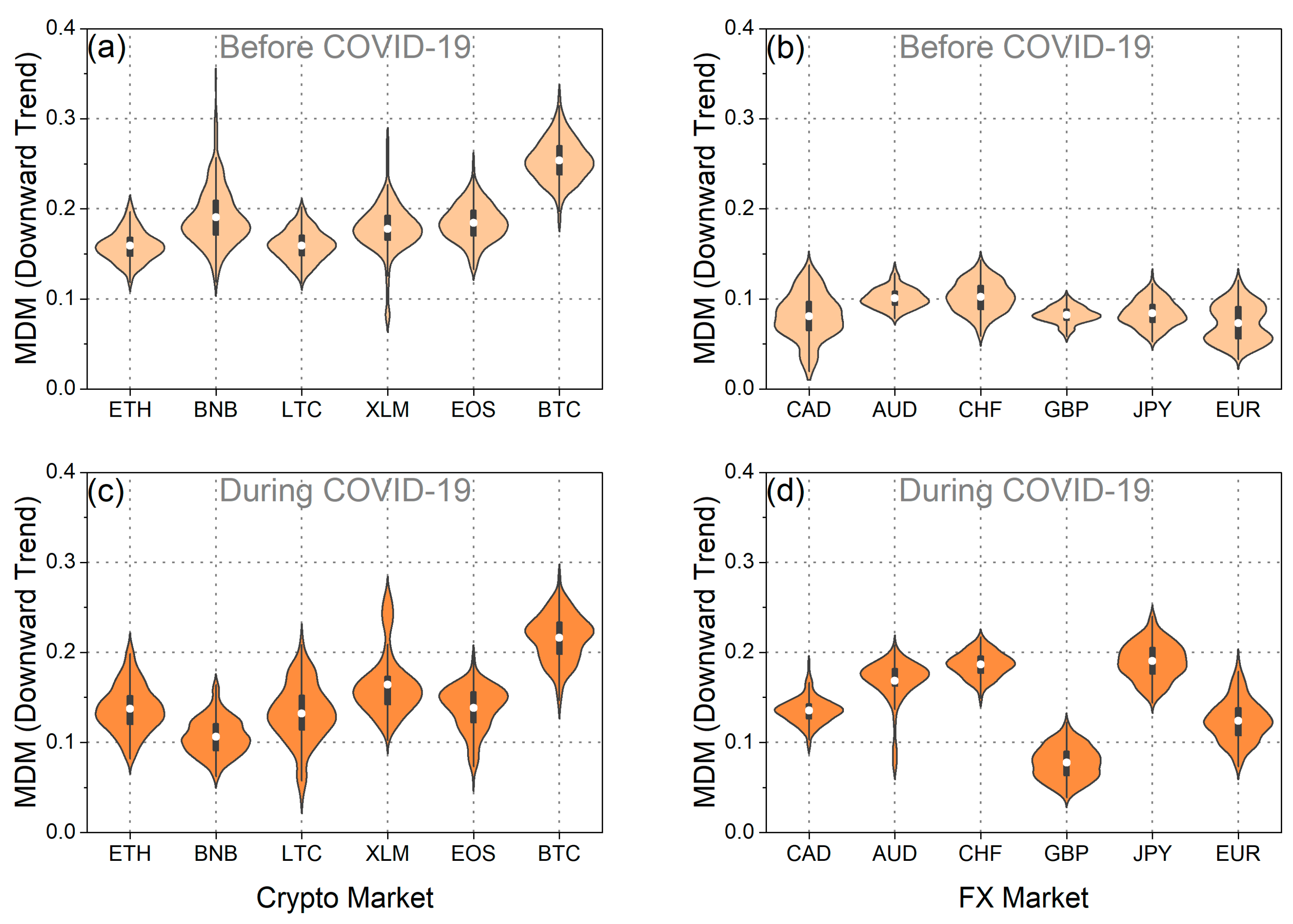 Entropy 25 01622 g008