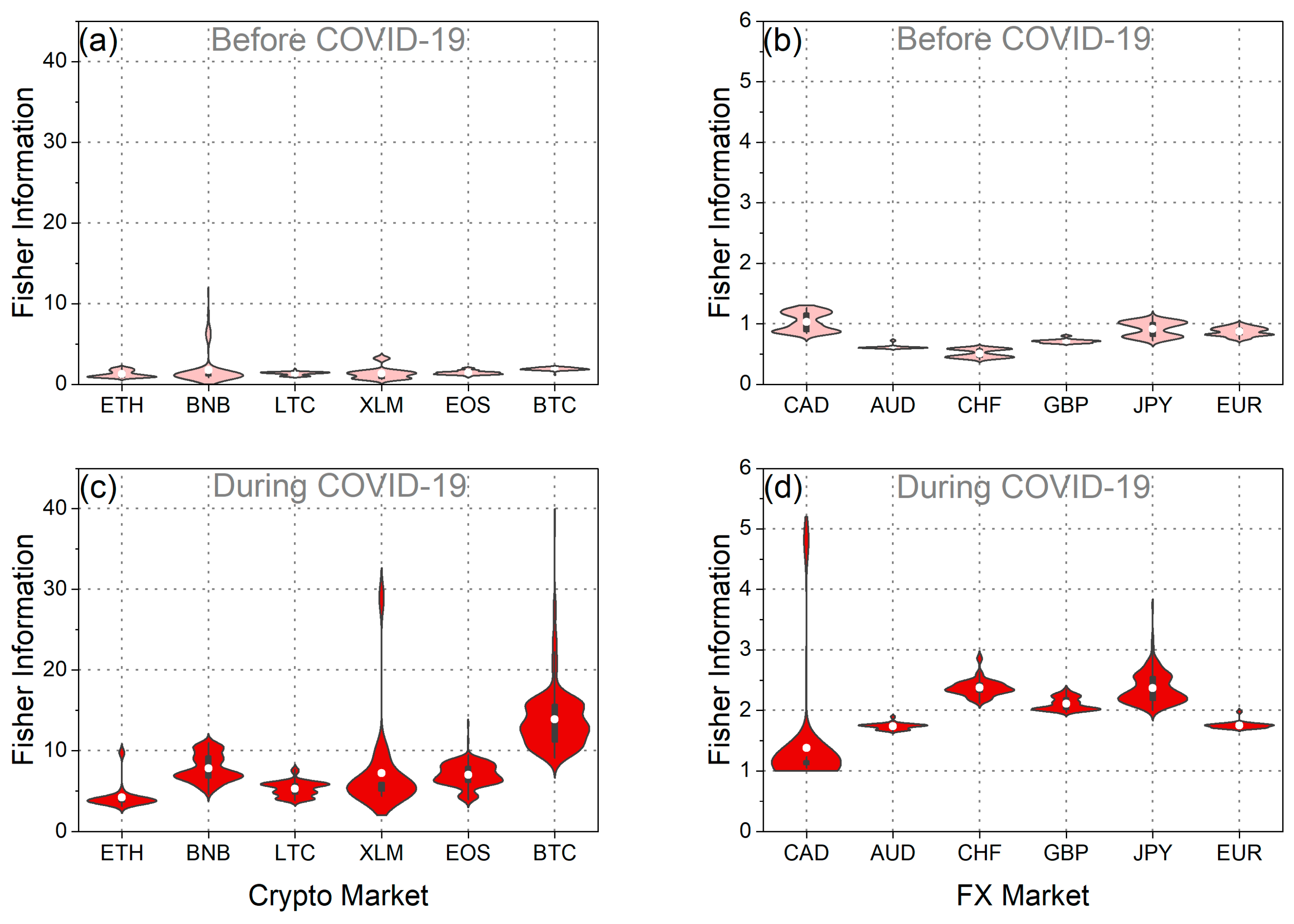 Entropy 25 01622 g011