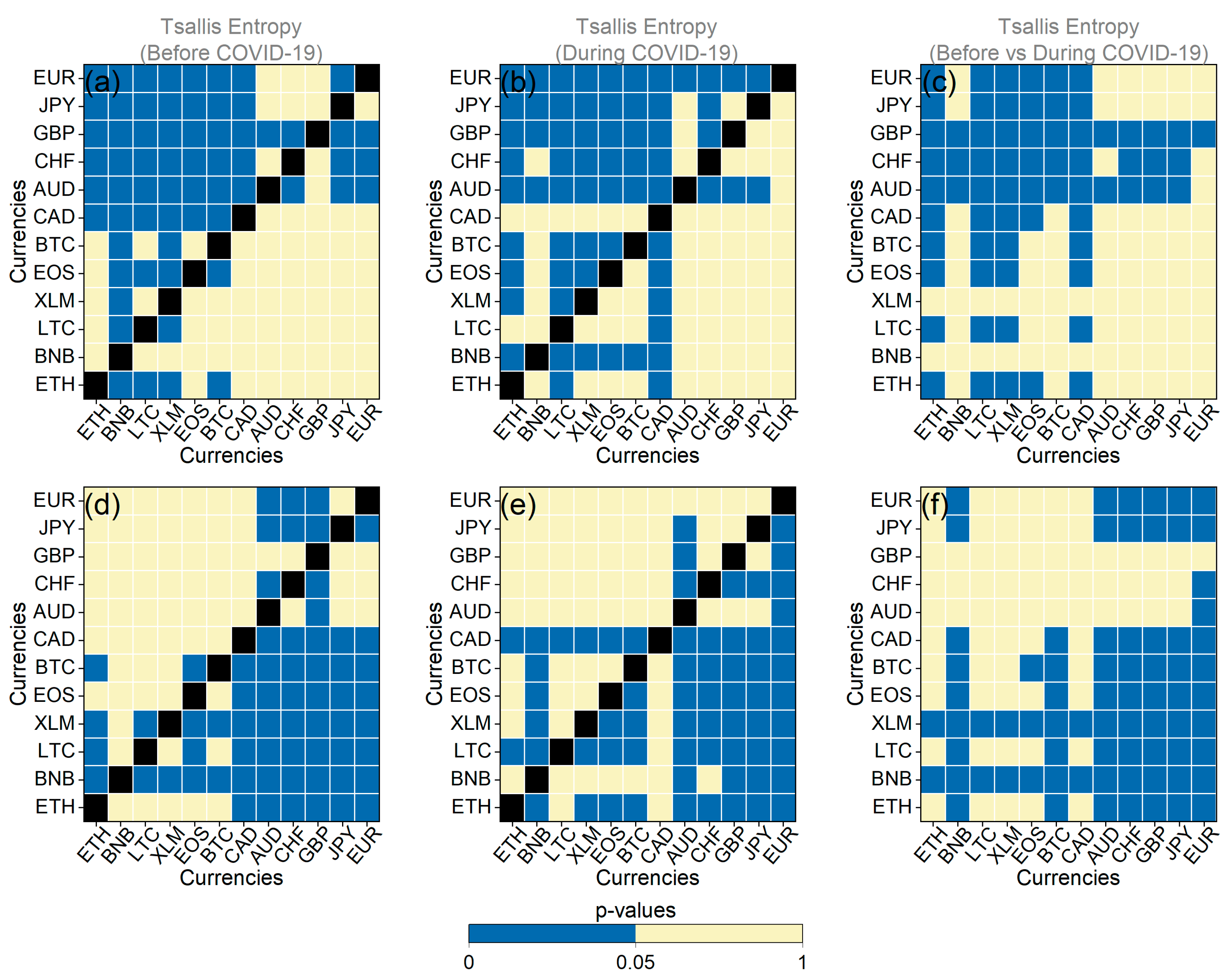 Entropy 25 01622 g0a10