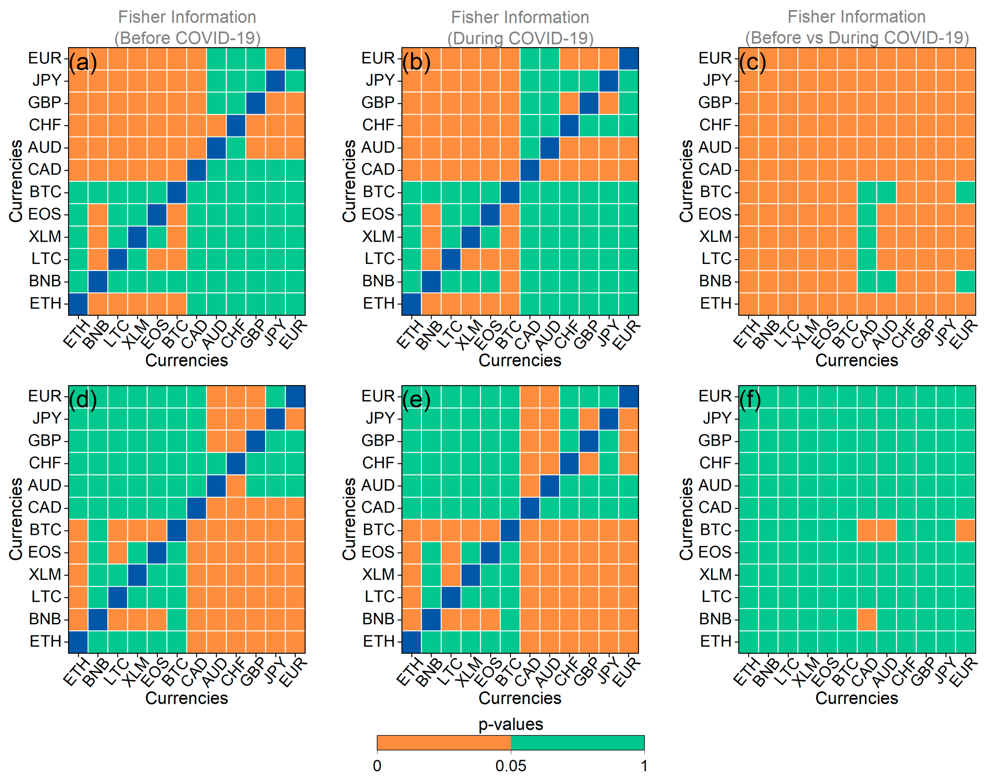 Entropy 25 01622 g0a11
