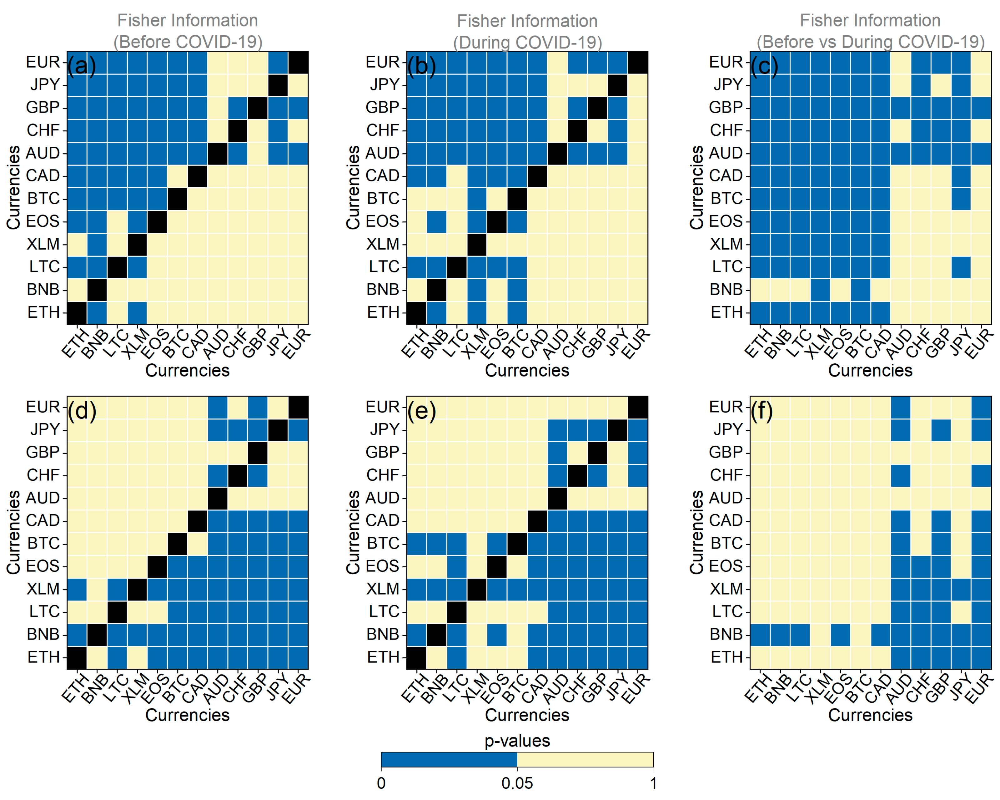 Entropy 25 01622 g0a12