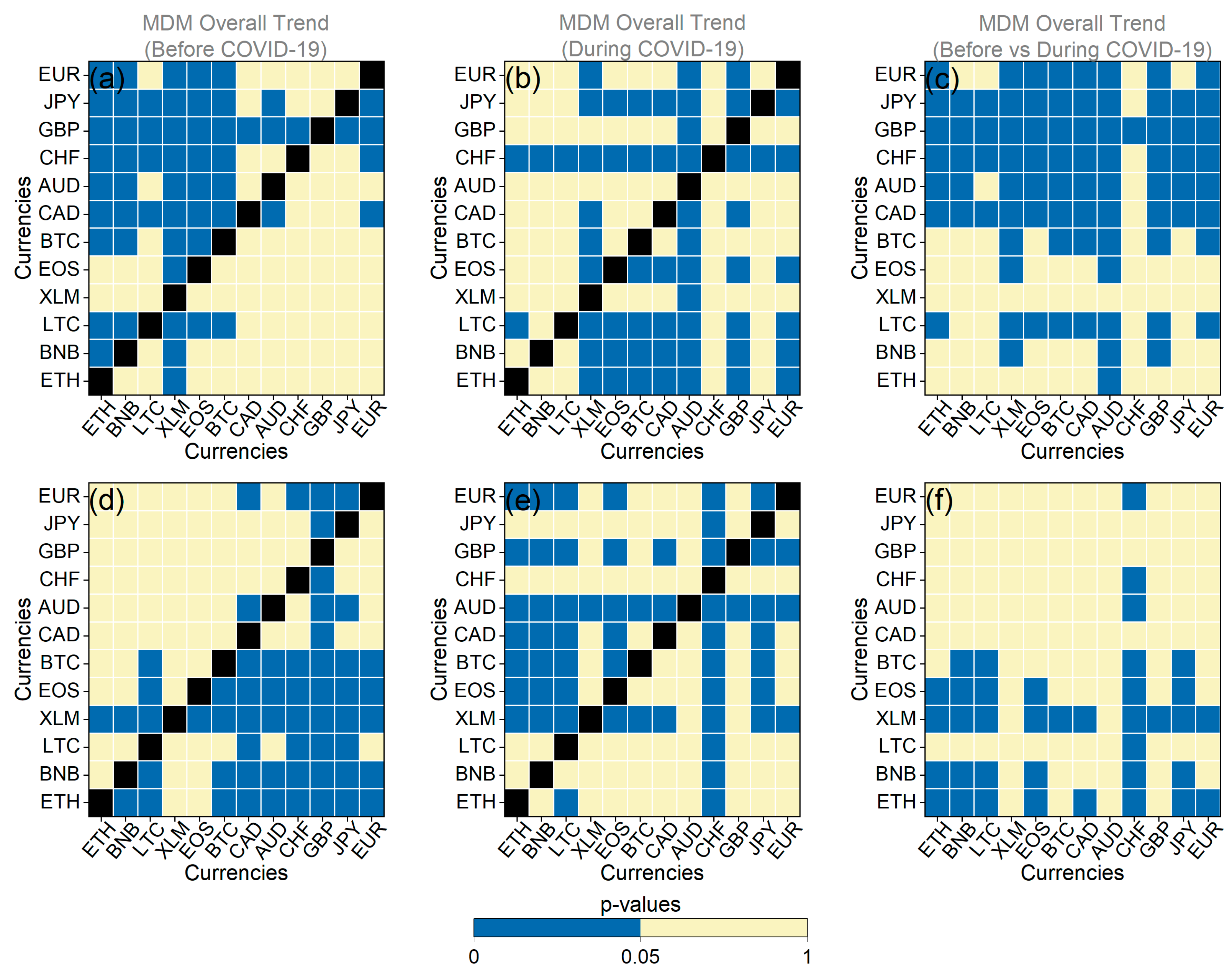 Entropy 25 01622 g0a2