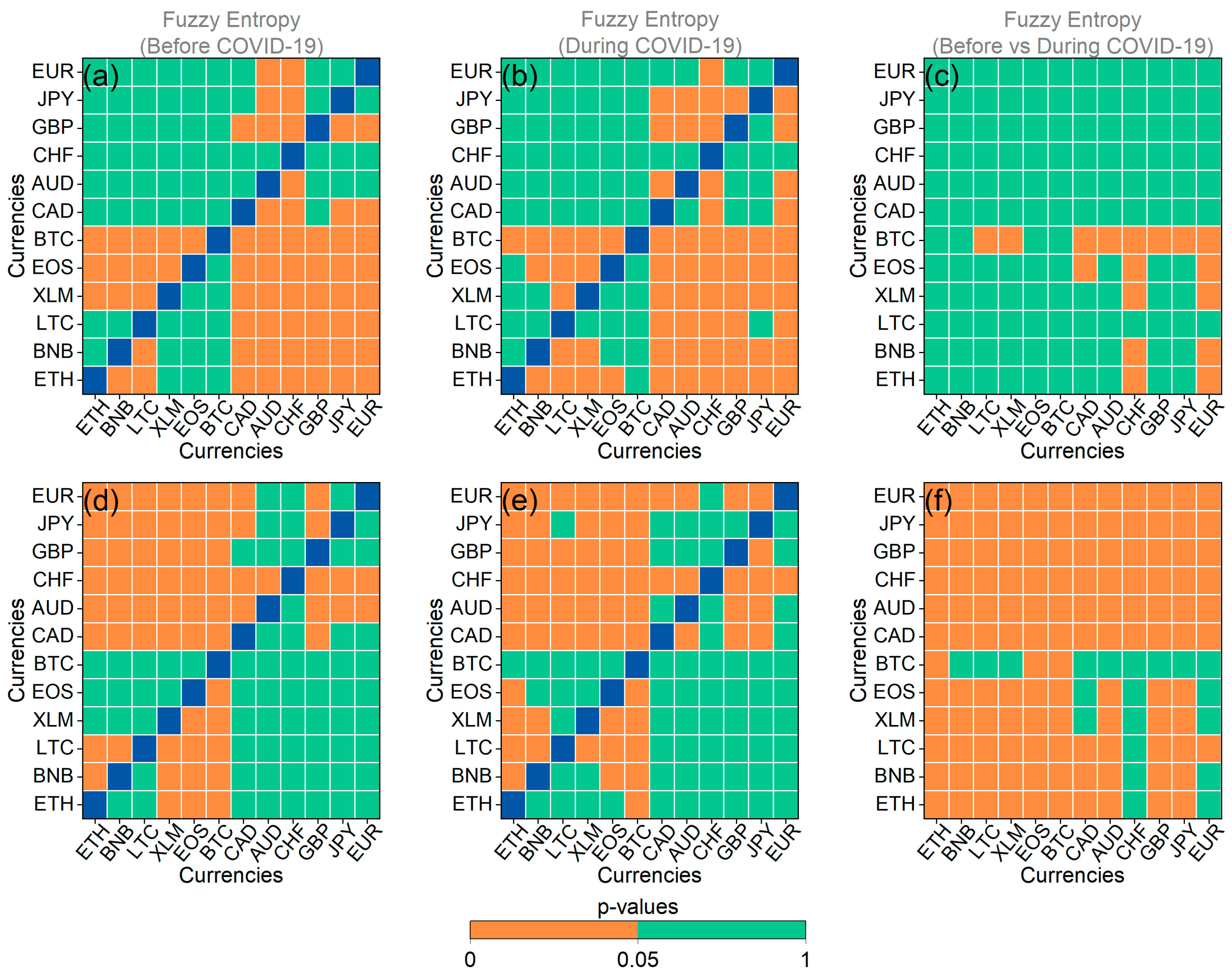 Entropy 25 01622 g0a7