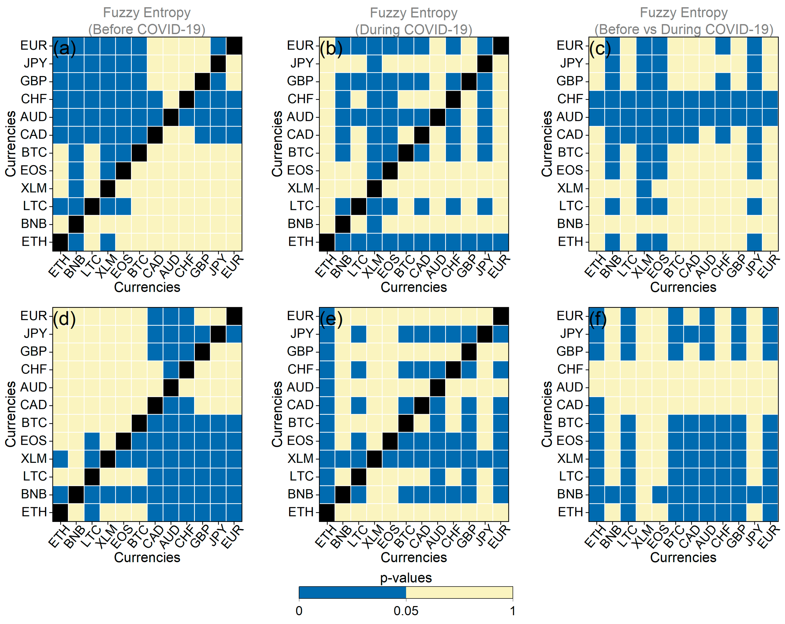 Entropy 25 01622 g0a8