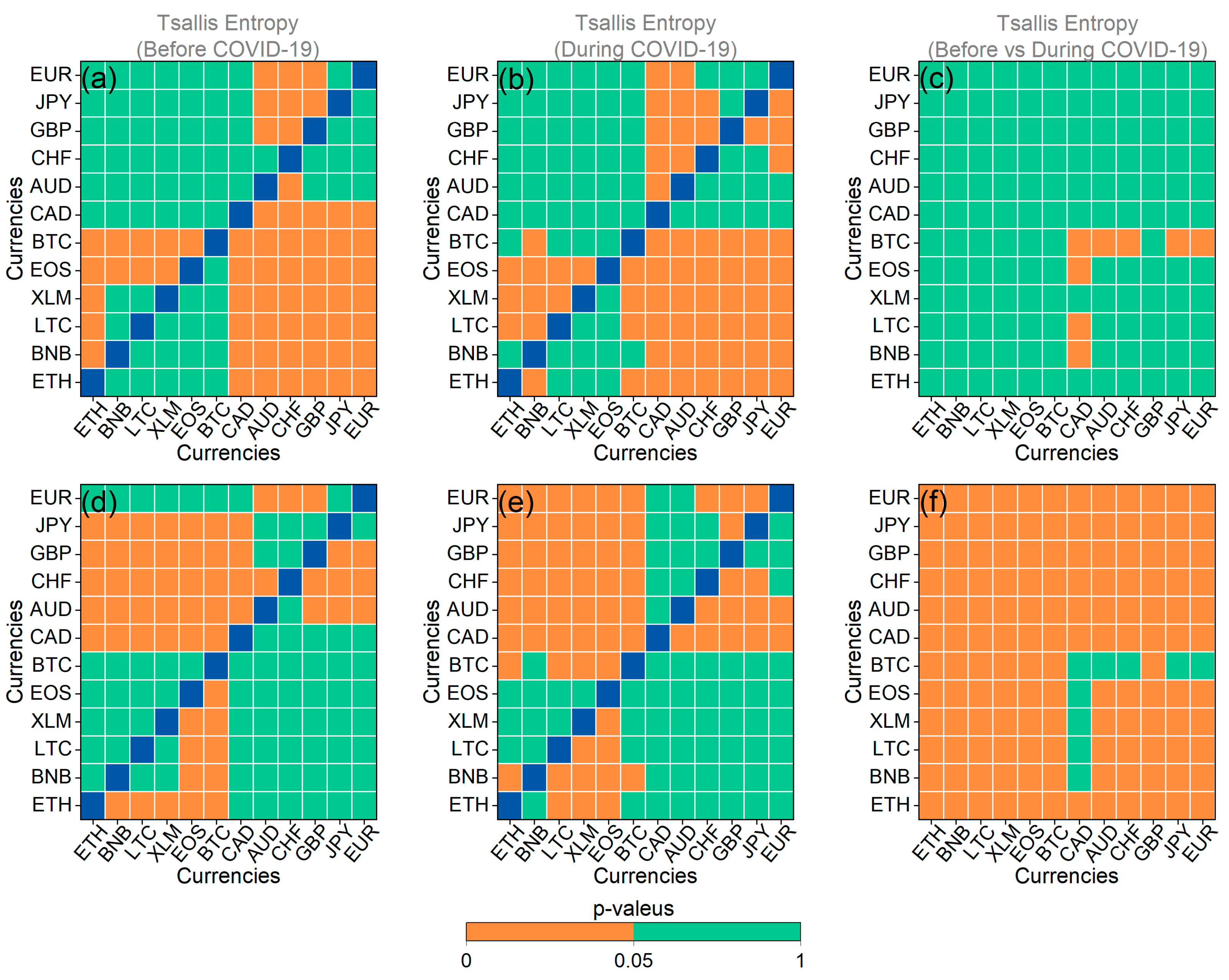 Entropy 25 01622 g0a9