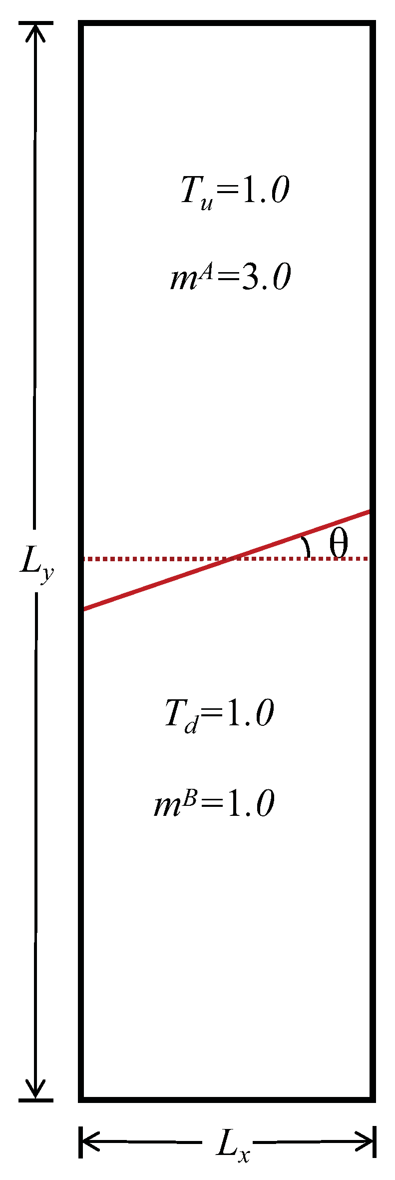 Entropy 25 01623 g002