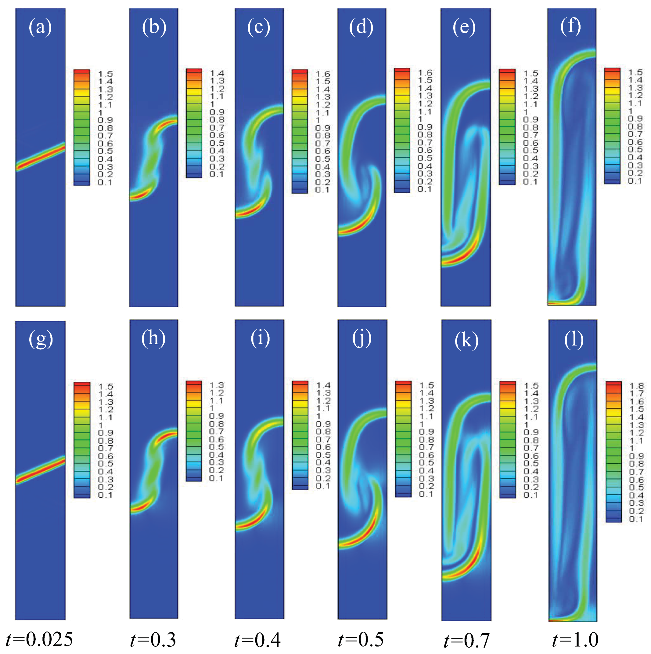 Entropy 25 01623 g009